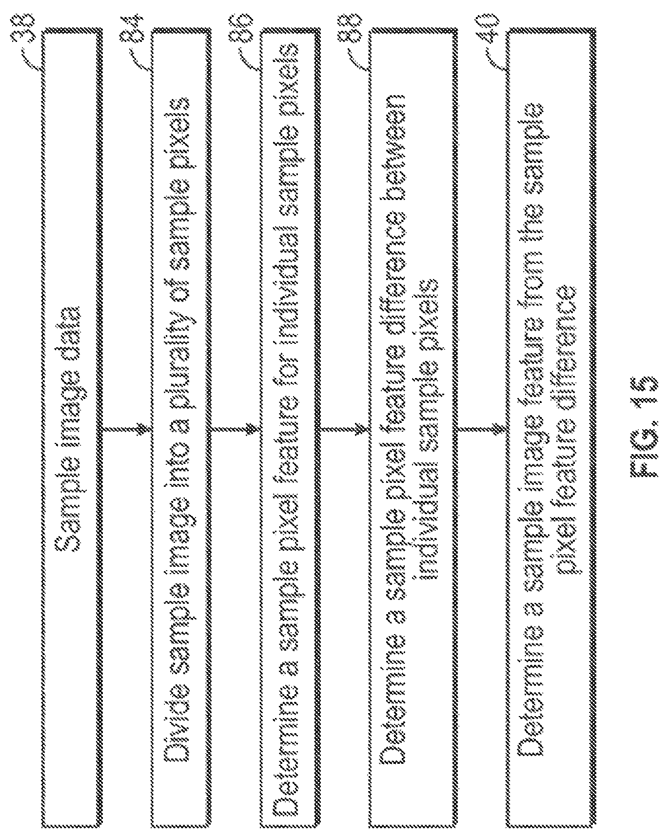 Patent US12100171 Figure 15 – Systems and methods for matching color and appearance of target coatings