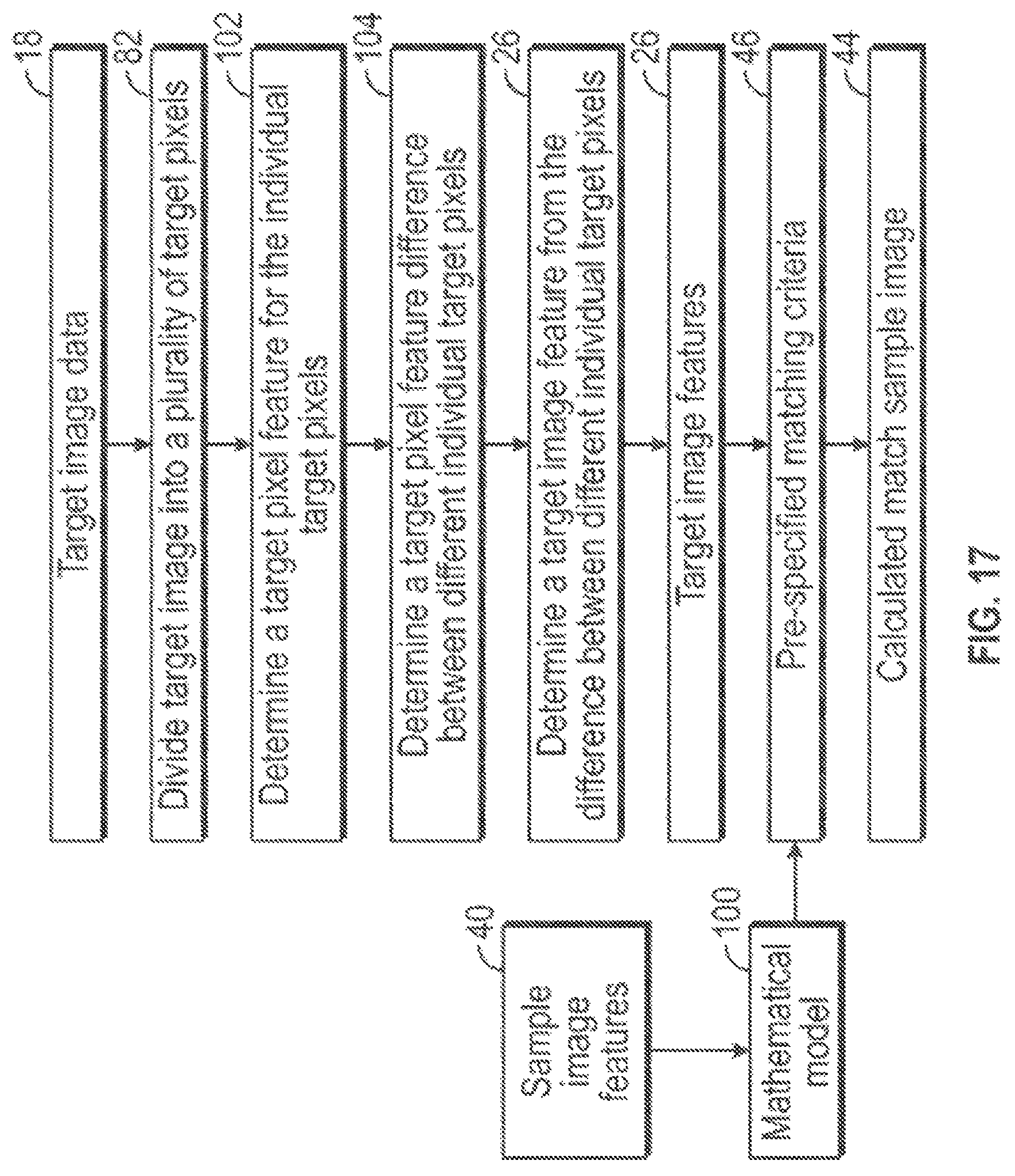 Patent US12100171 Figure 17 – Systems and methods for matching color and appearance of target coatings