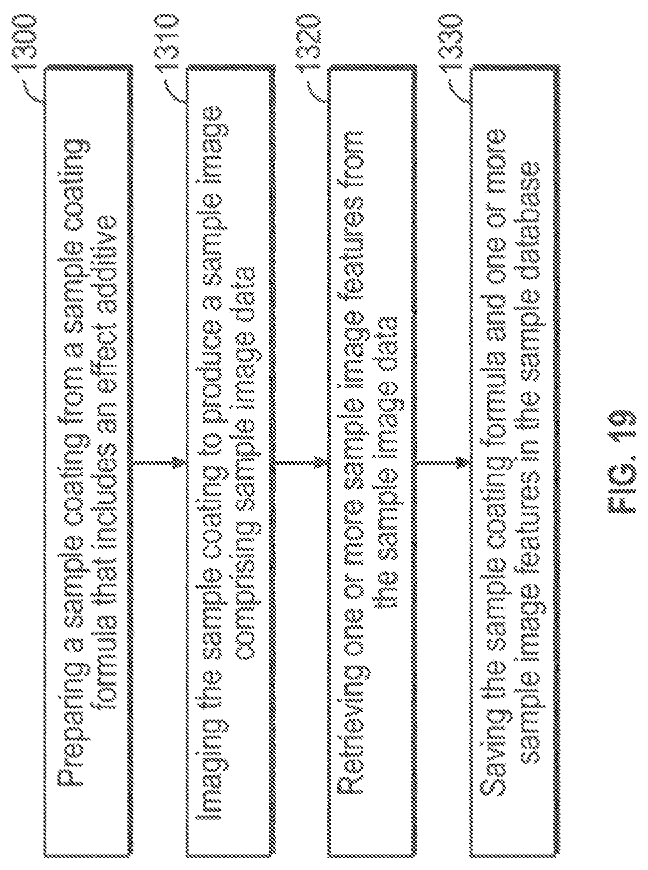 Patent US12100171 Figure 19 – Systems and methods for matching color and appearance of target coatings