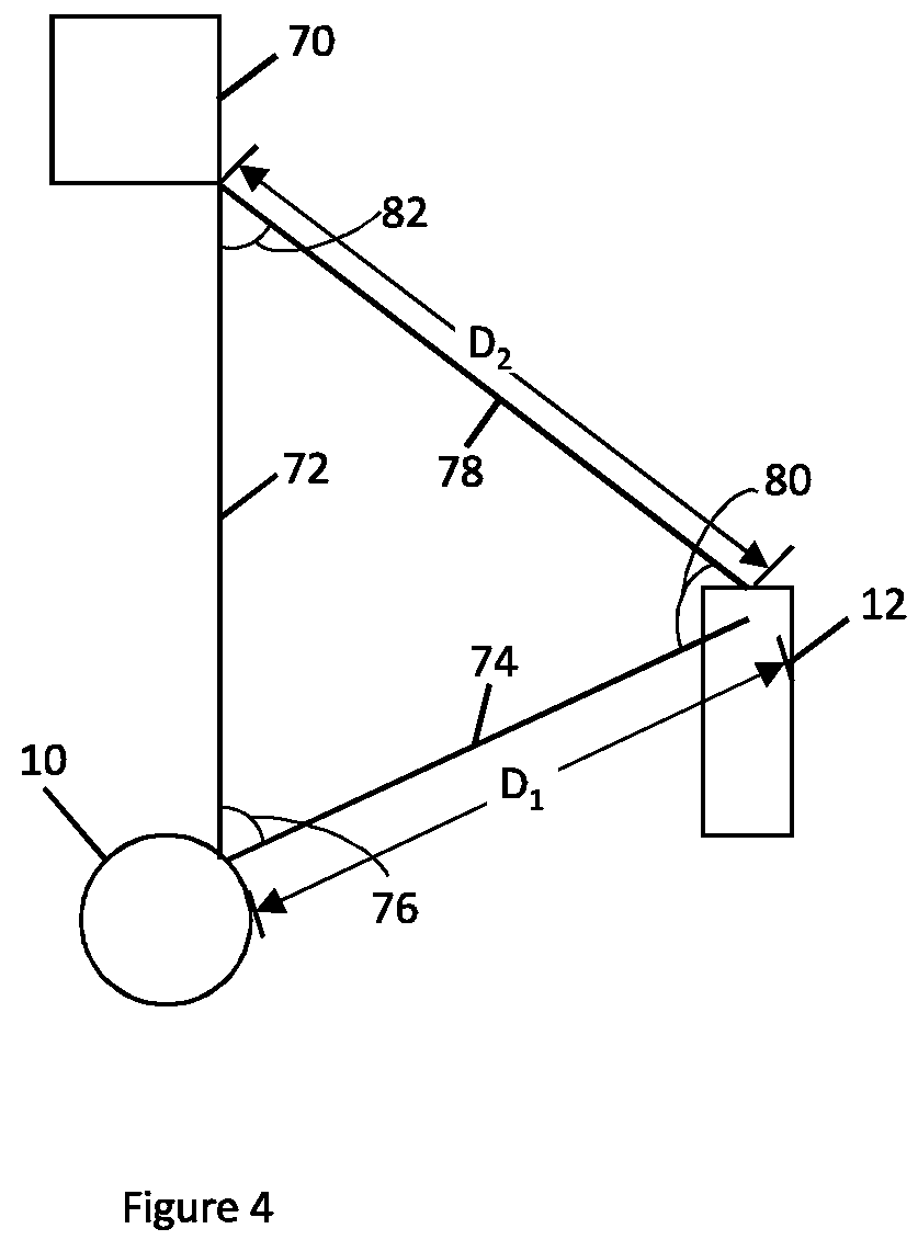 Patent US12100172 Figure 4 – Method and apparatus for depth estimation relative to a mobile terminal