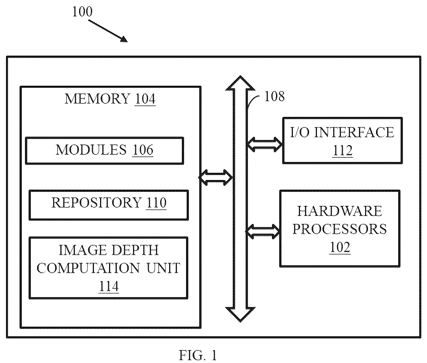 Patent US12100173 Figure 1 – Method and system for unsupervised prediction of image depth and confidence map