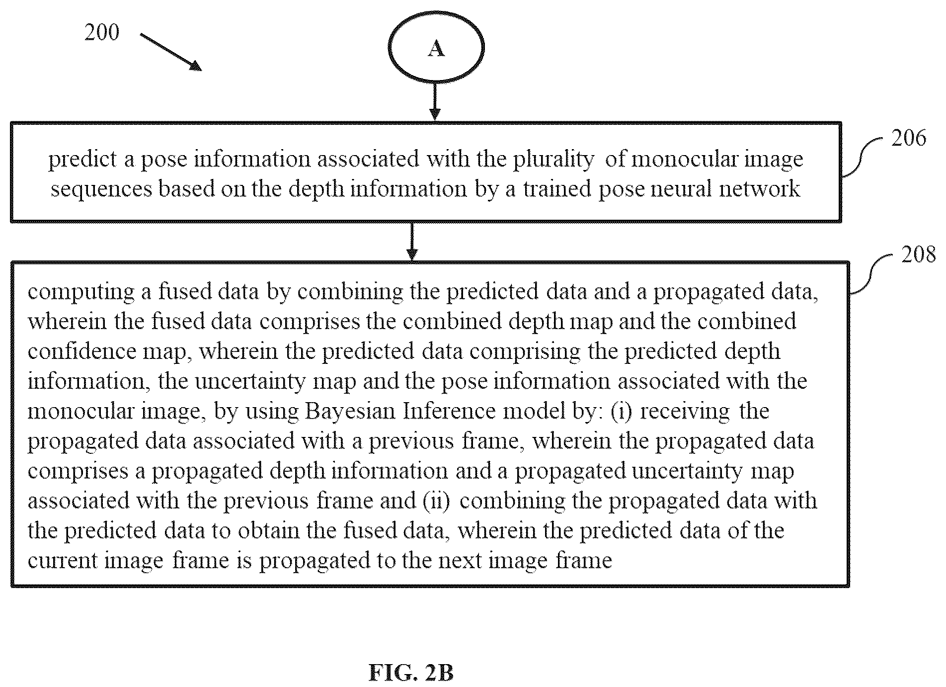 Patent US12100173 Figure 3 – Method and system for unsupervised prediction of image depth and confidence map