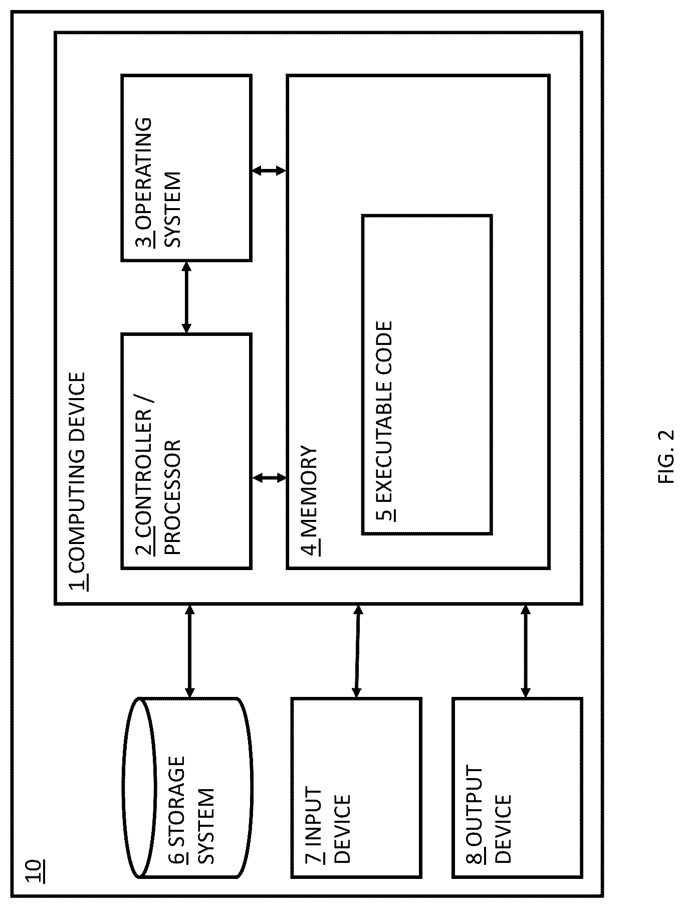 Patent US12100175 Figure 2 – System and method of detecting at least one object depicted in an image