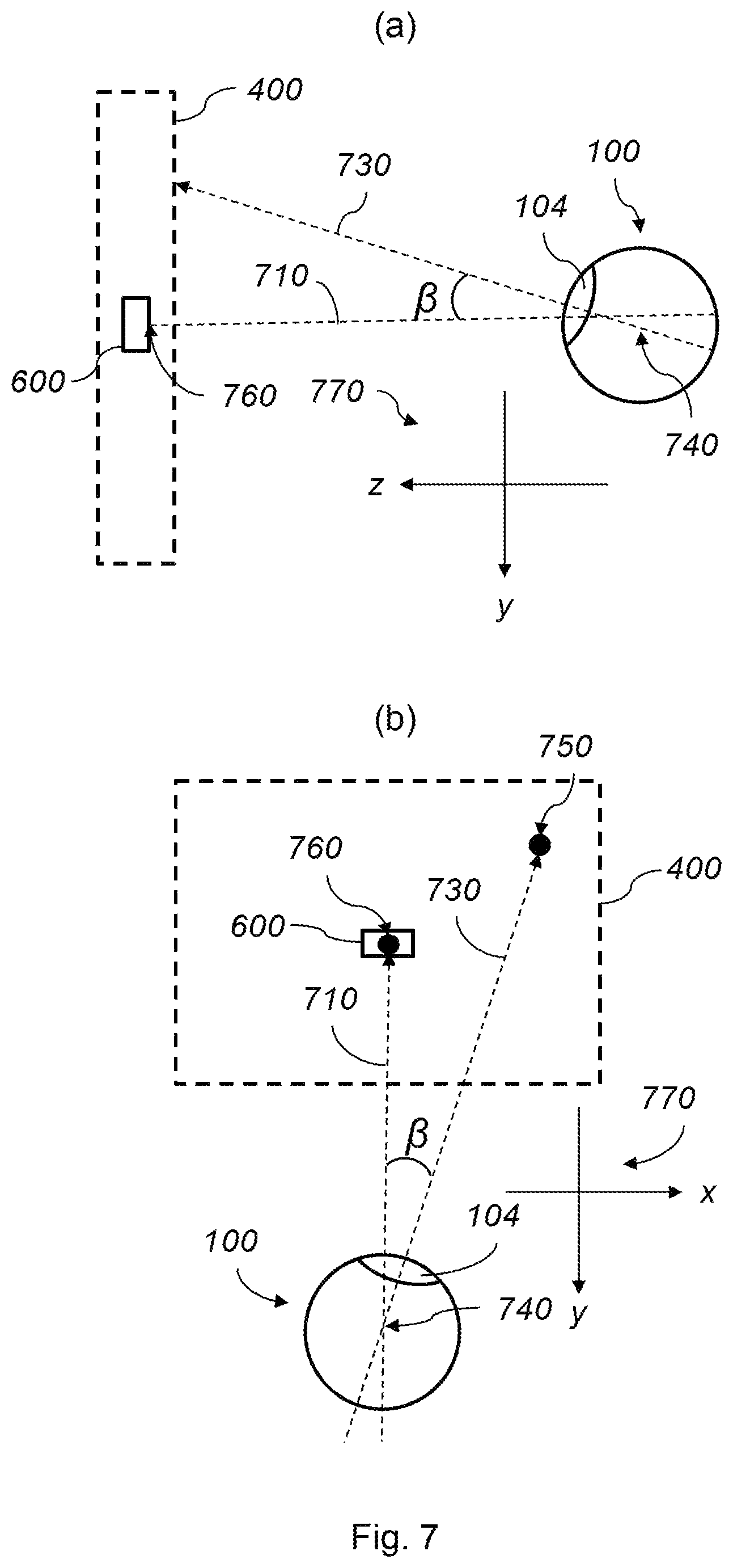 Patent US12100176 Figure 5 – Calibration of an eye tracking system