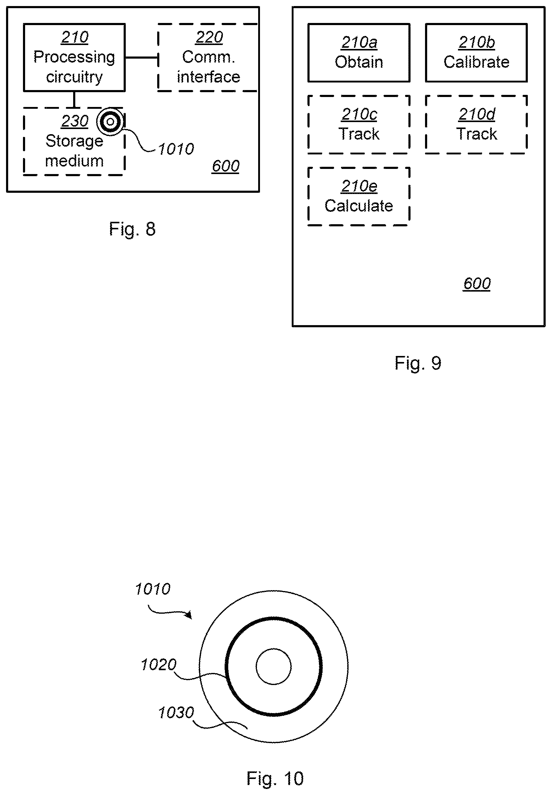 Patent US12100176 Figure 6 – Calibration of an eye tracking system