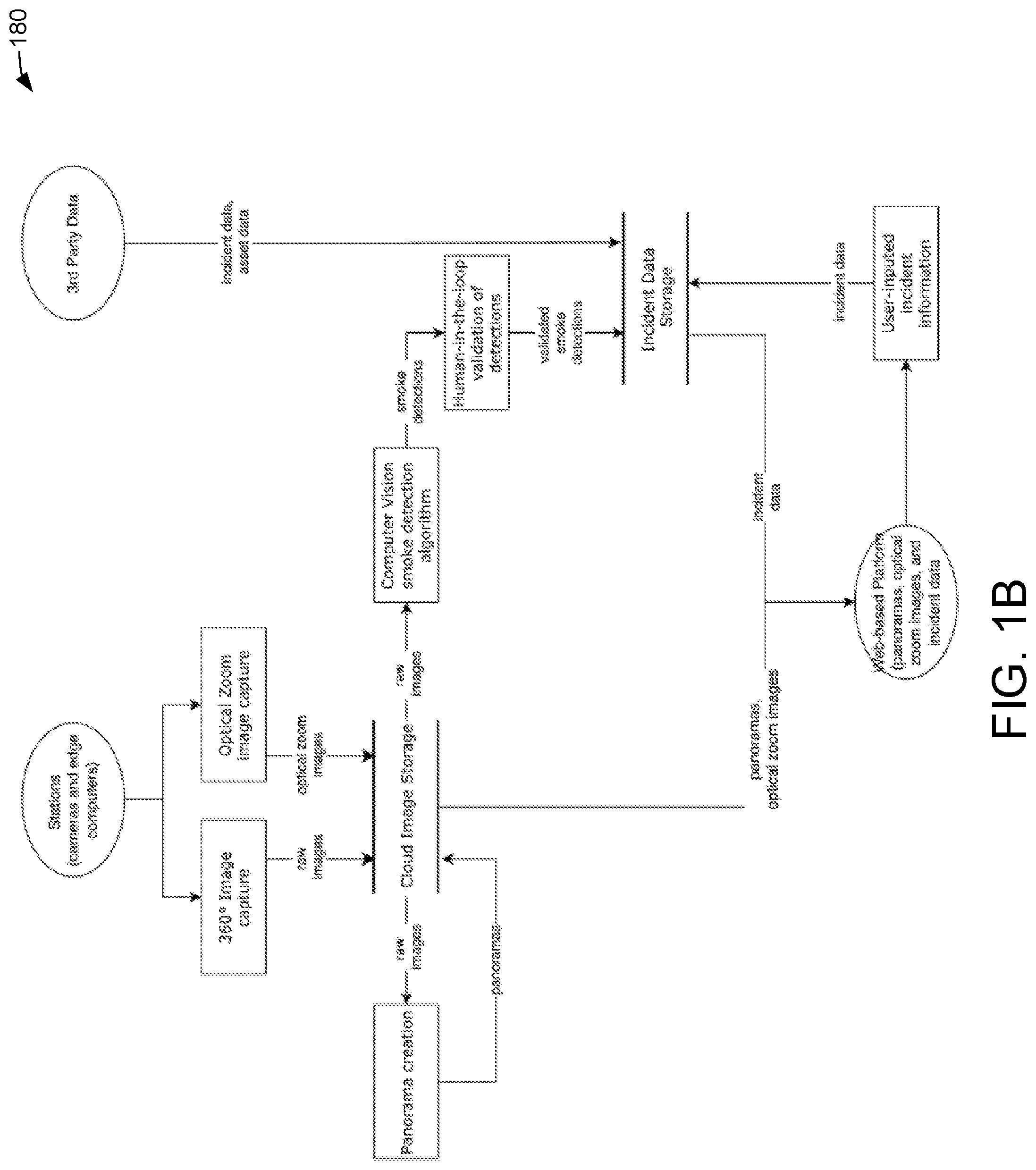 Patent US12100177 Figure 2 – Systems and methods for image capture and time lapse panorama generation