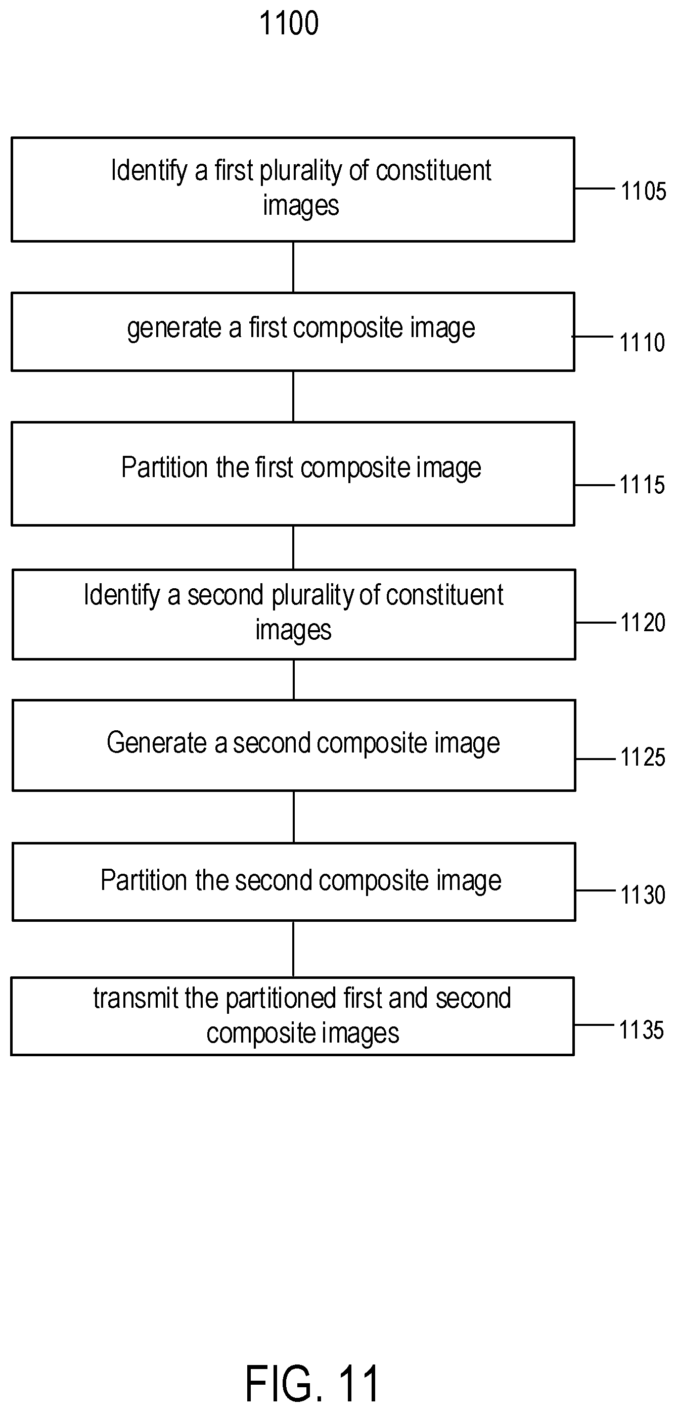 Patent US12100177 Figure 12 – Systems and methods for image capture and time lapse panorama generation
