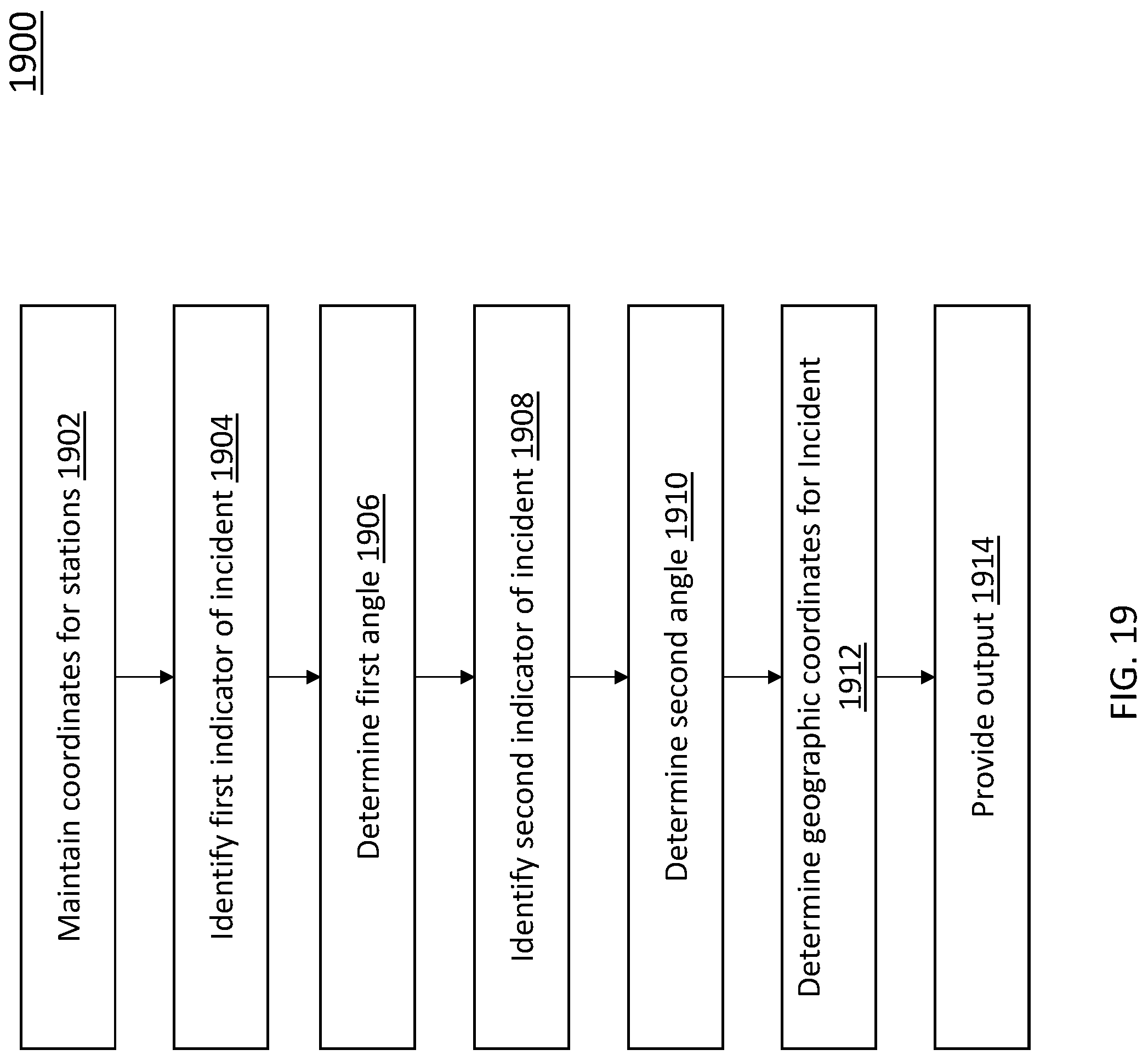 Patent US12100177 Figure 20 – Systems and methods for image capture and time lapse panorama generation