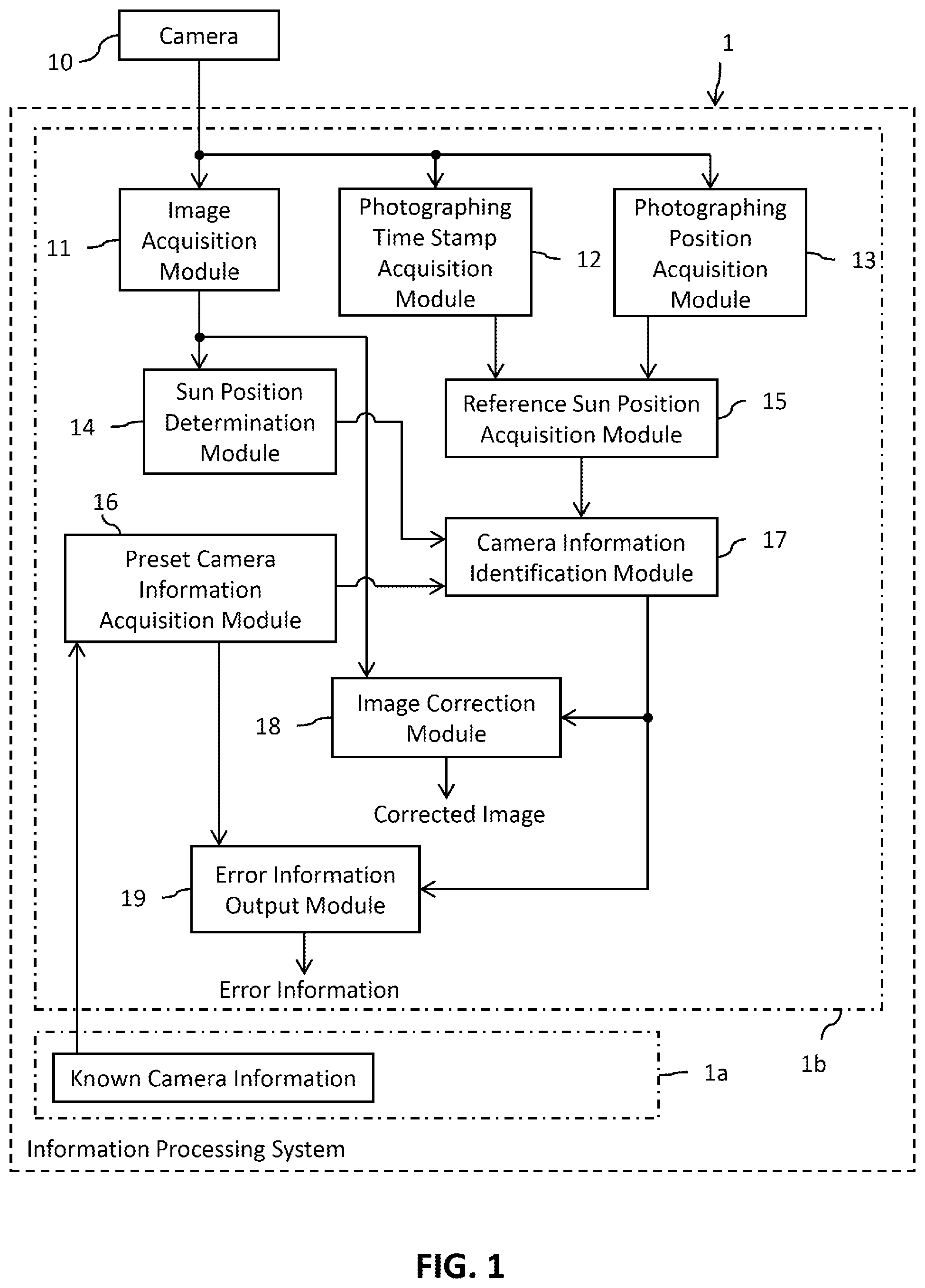 Patent US12100179 Figure 1 – Information processing system, method, and program
