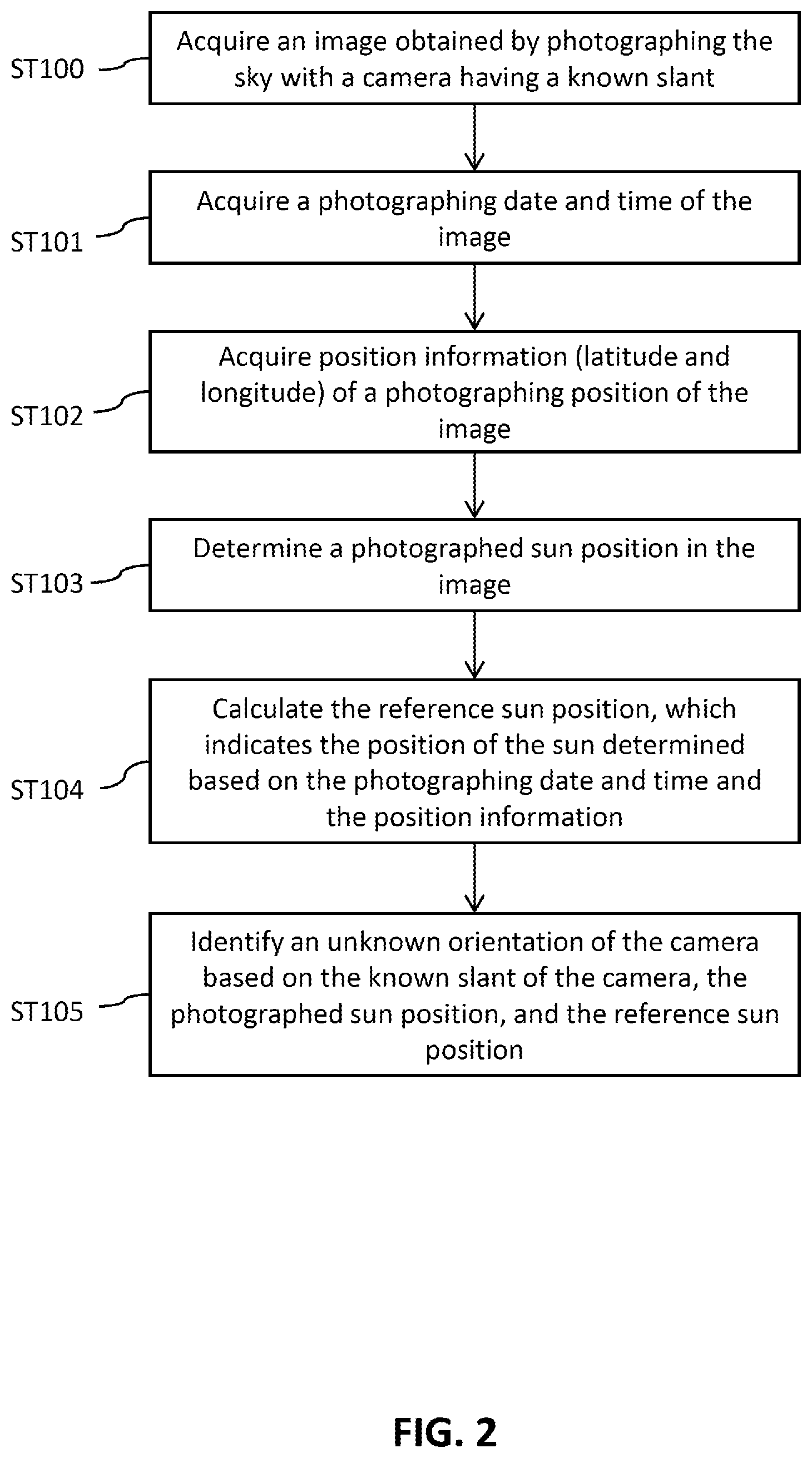 Patent US12100179 Figure 2 – Information processing system, method, and program