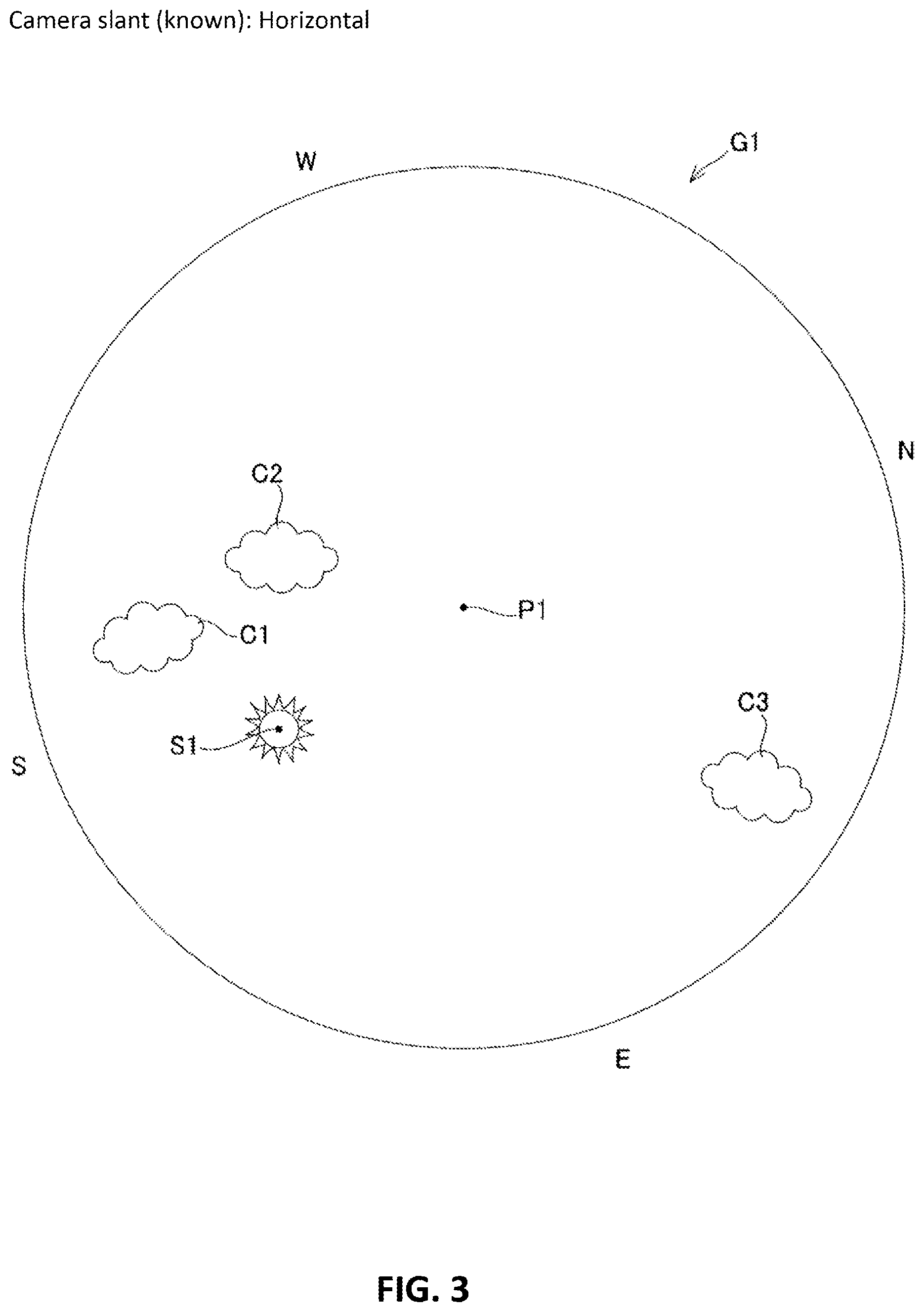 Patent US12100179 Figure 3 – Information processing system, method, and program