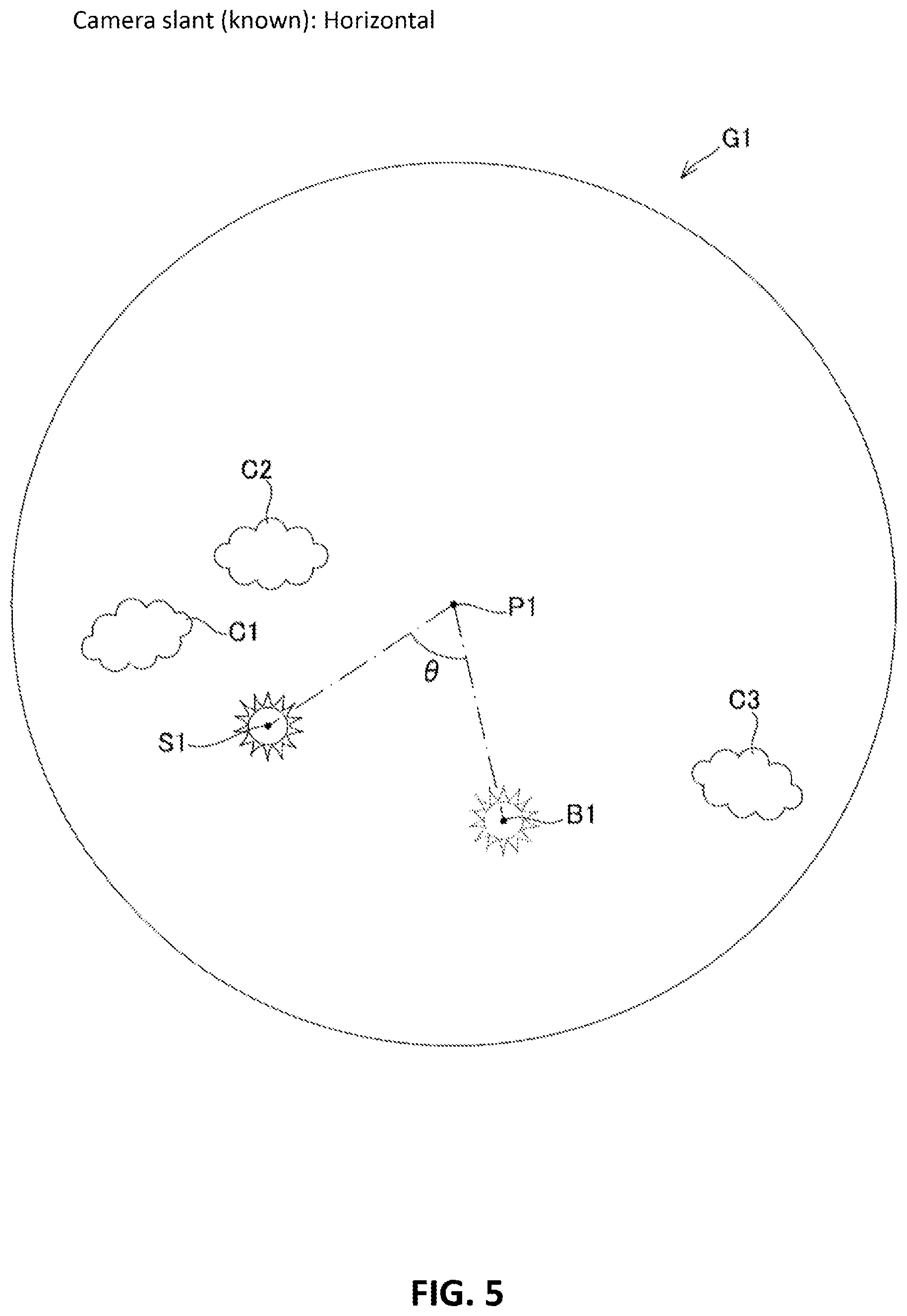 Patent US12100179 Figure 5 – Information processing system, method, and program