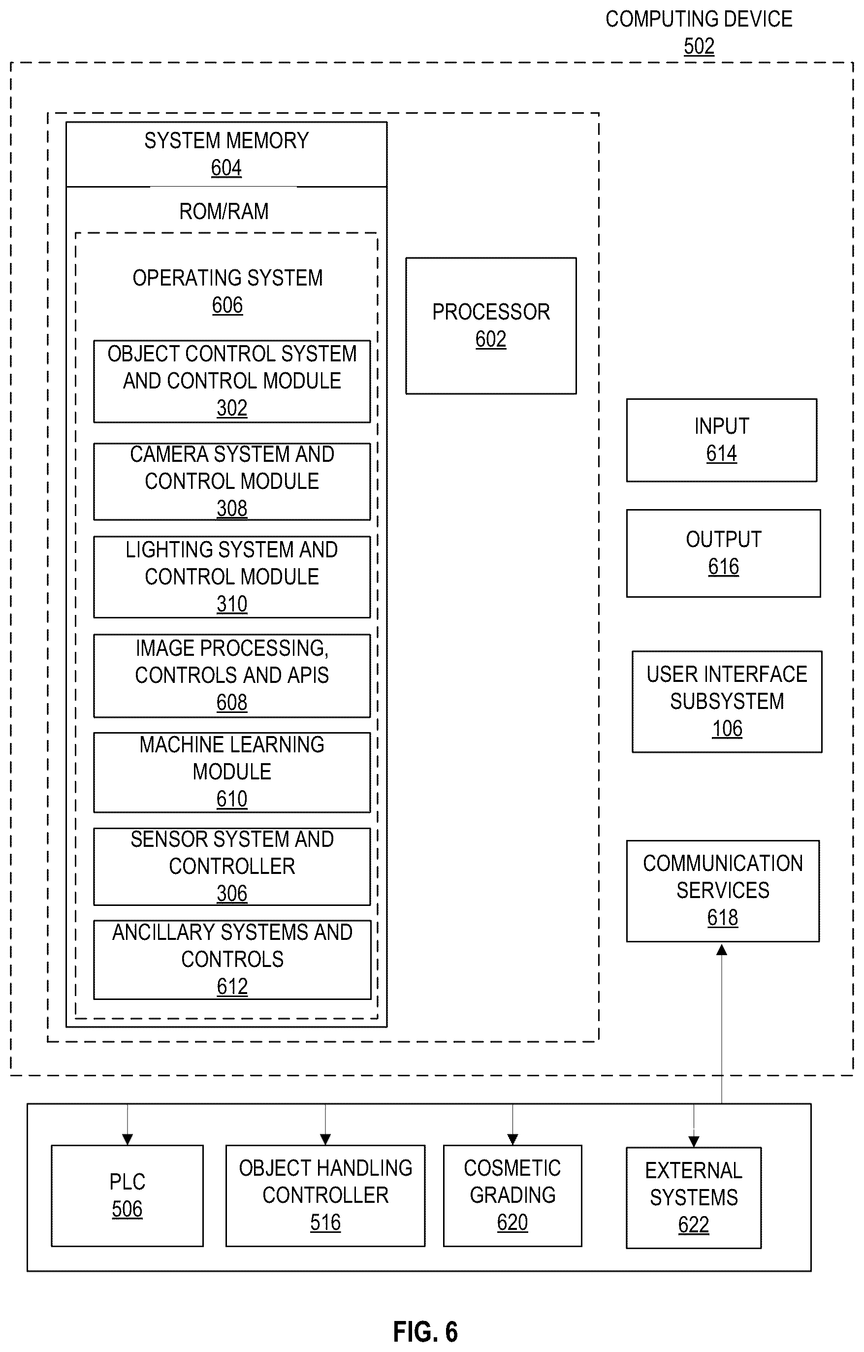 Patent US12100180 Figure 6 – Automated tuning and calibration of a computer vision system