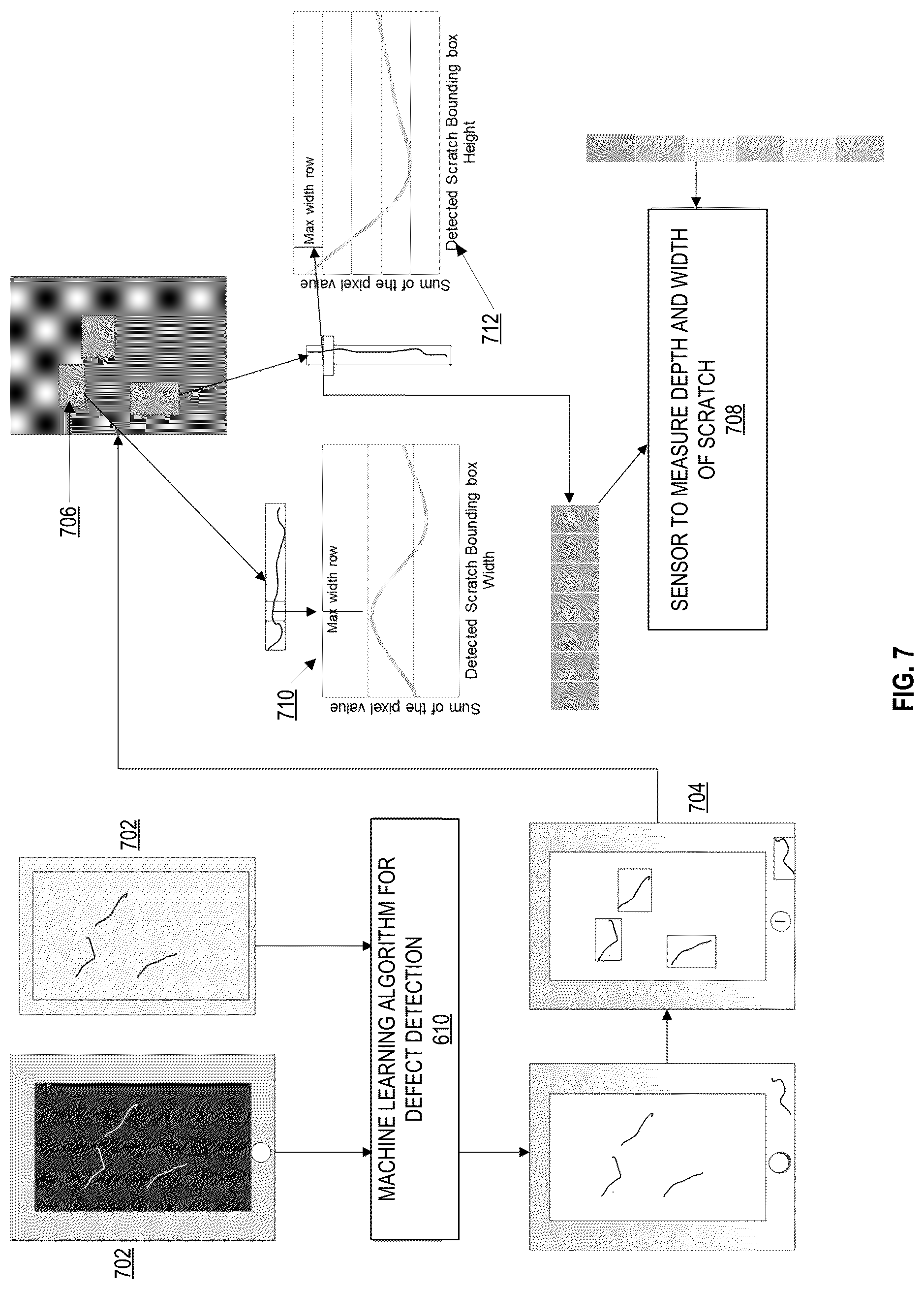 Patent US12100180 Figure 7 – Automated tuning and calibration of a computer vision system