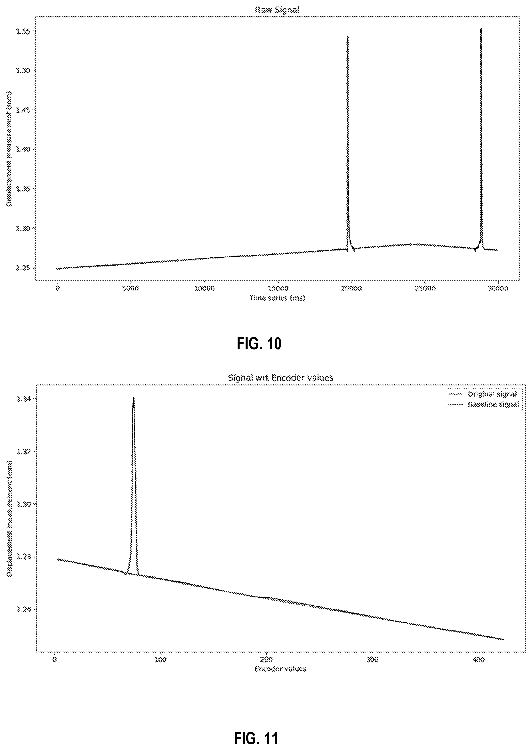 Patent US12100180 Figure 9 – Automated tuning and calibration of a computer vision system