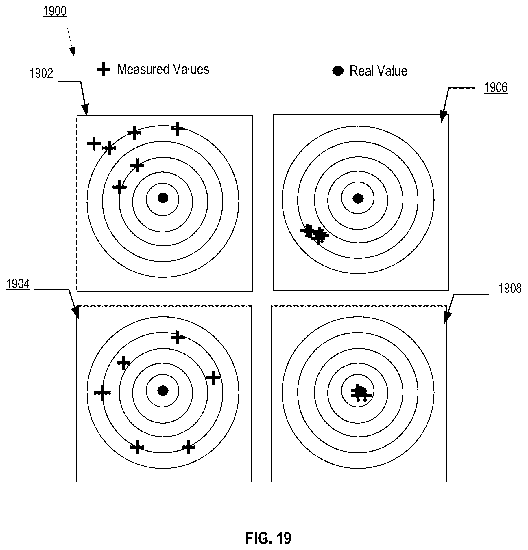Patent US12100180 Figure 17 – Automated tuning and calibration of a computer vision system