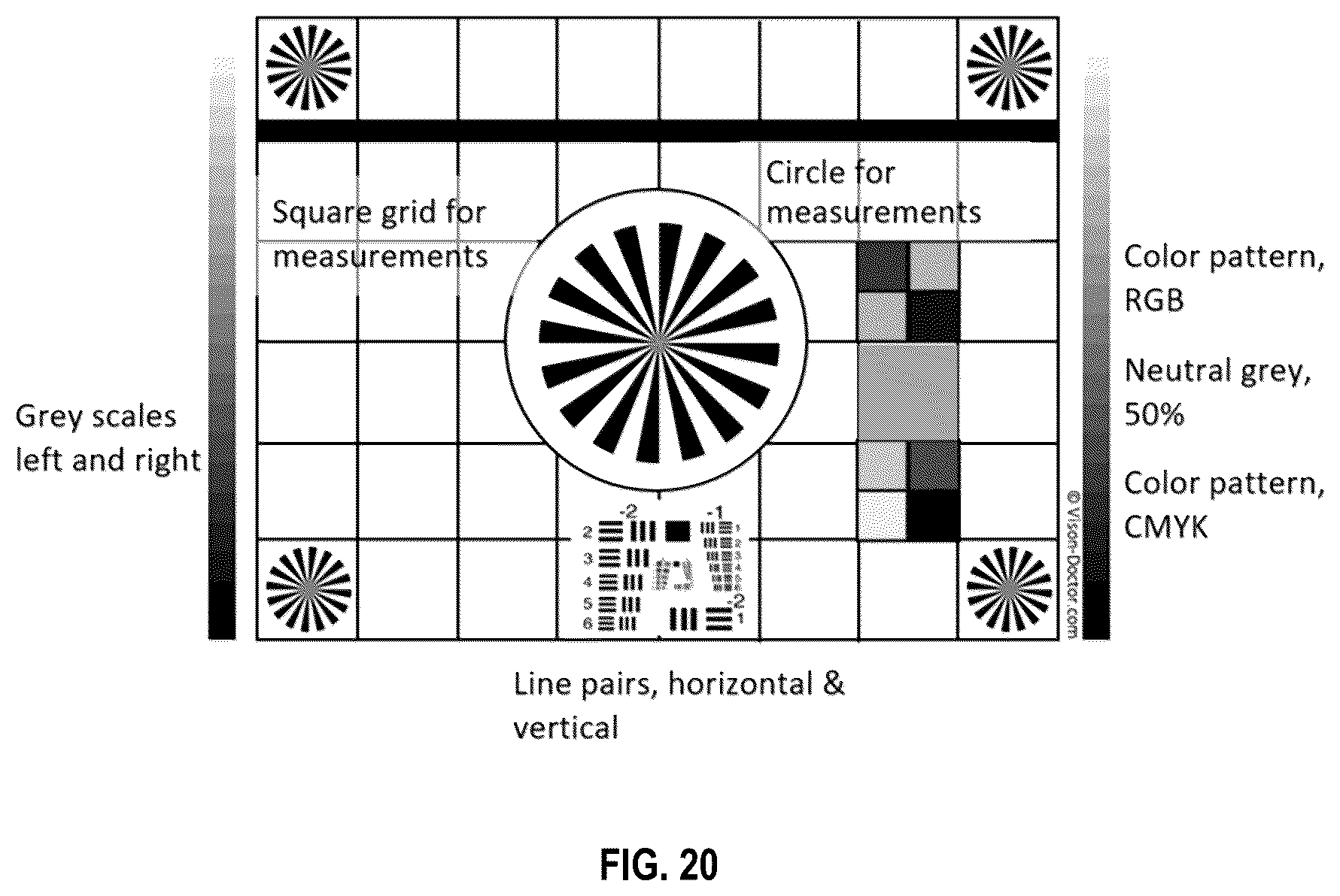 Patent US12100180 Figure 18 – Automated tuning and calibration of a computer vision system