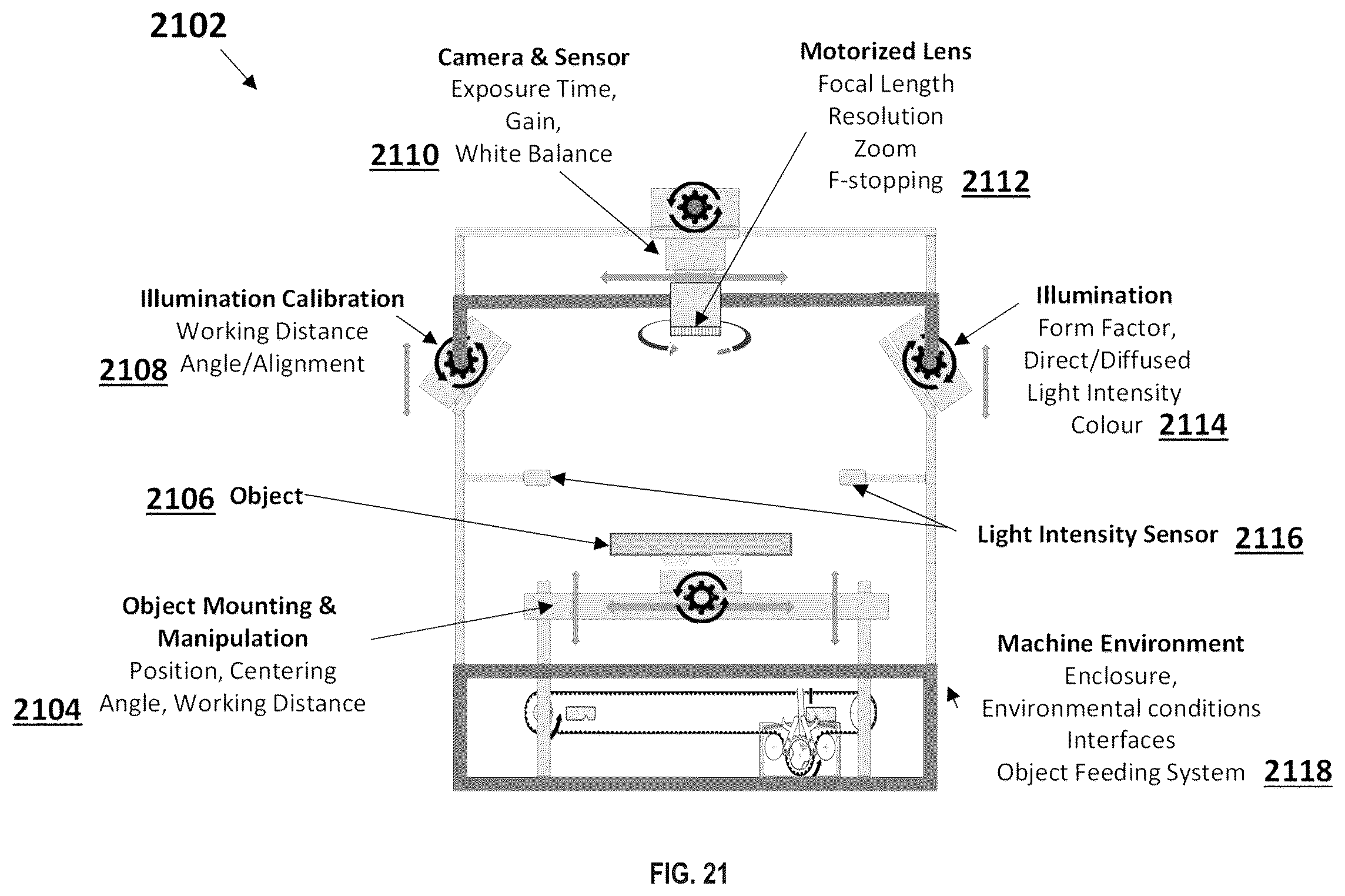 Patent US12100180 Figure 19 – Automated tuning and calibration of a computer vision system