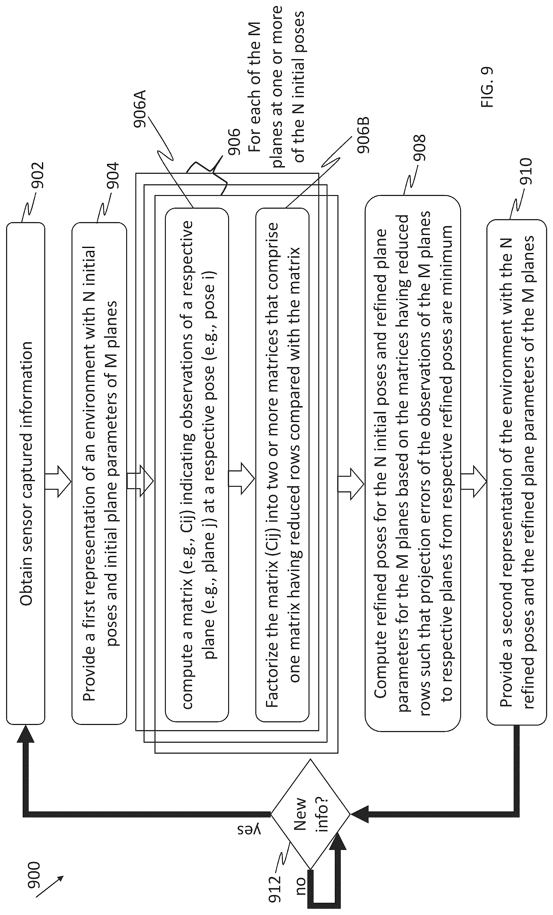 Patent US12100181 Figure 10 – Computationally efficient method for computing a composite representation of a 3D environment