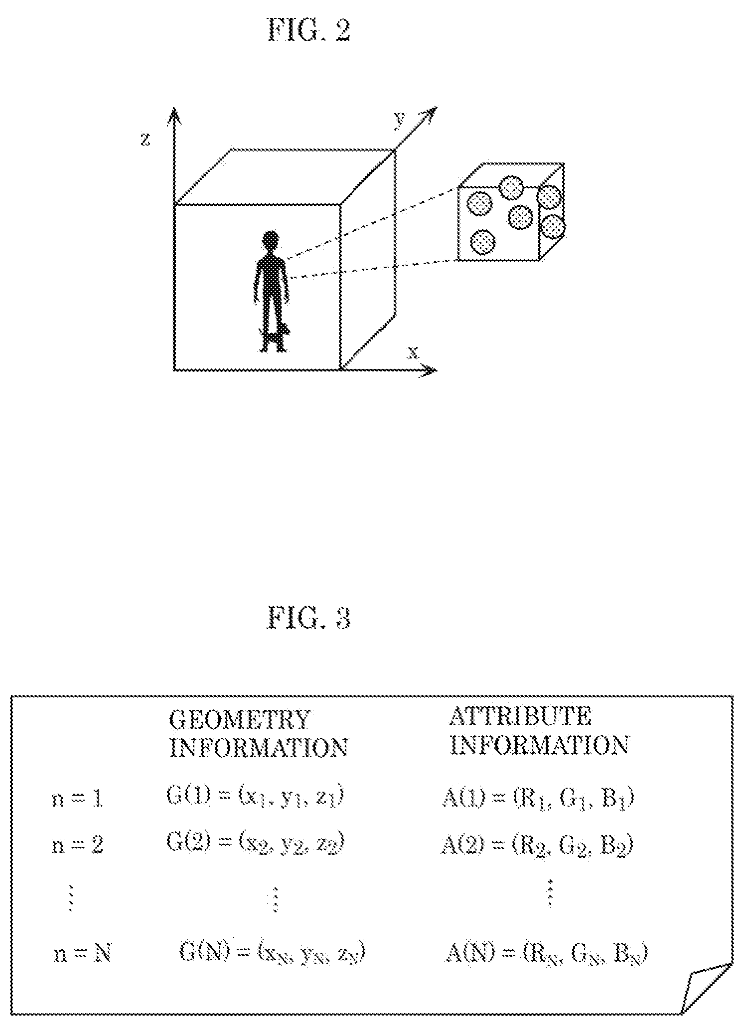 Patent US12100182 Figure 2 – Three-dimensional data encoding method, three-dimensional data decoding method, three-dimensional data encoding device, and three-dimensional data decoding device