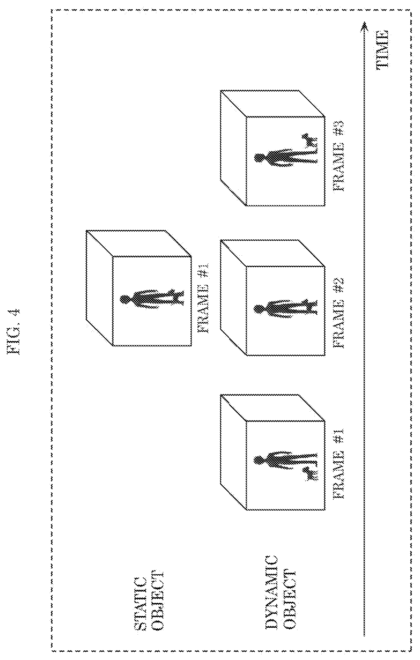 Patent US12100182 Figure 3 – Three-dimensional data encoding method, three-dimensional data decoding method, three-dimensional data encoding device, and three-dimensional data decoding device