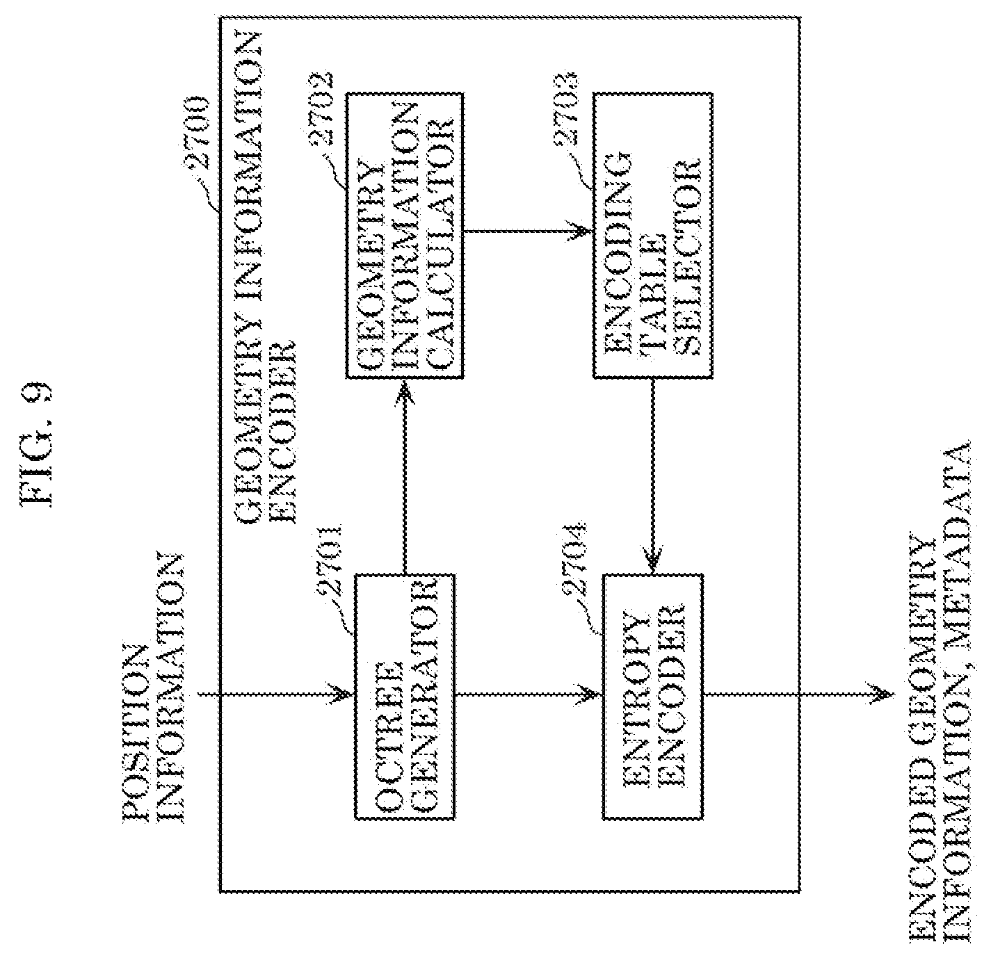 Patent US12100182 Figure 8 – Three-dimensional data encoding method, three-dimensional data decoding method, three-dimensional data encoding device, and three-dimensional data decoding device