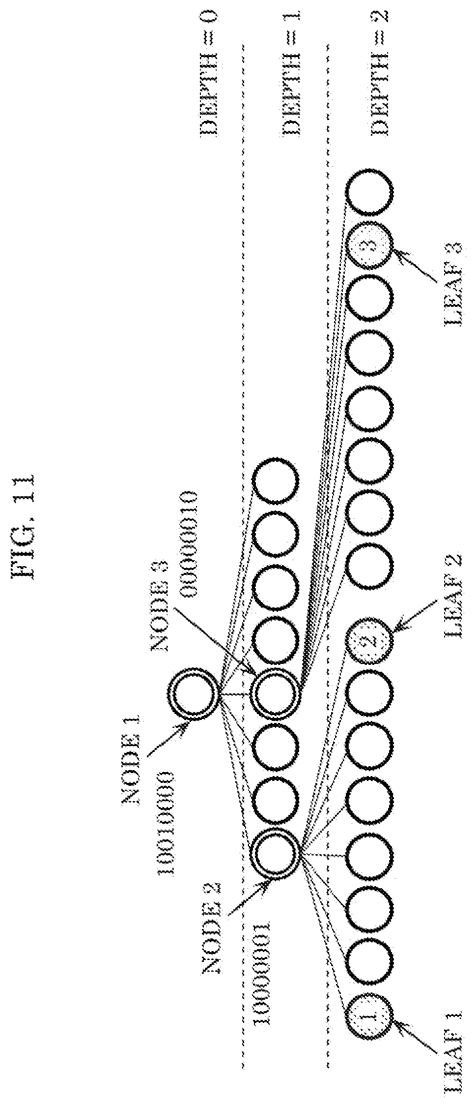 Patent US12100182 Figure 10 – Three-dimensional data encoding method, three-dimensional data decoding method, three-dimensional data encoding device, and three-dimensional data decoding device