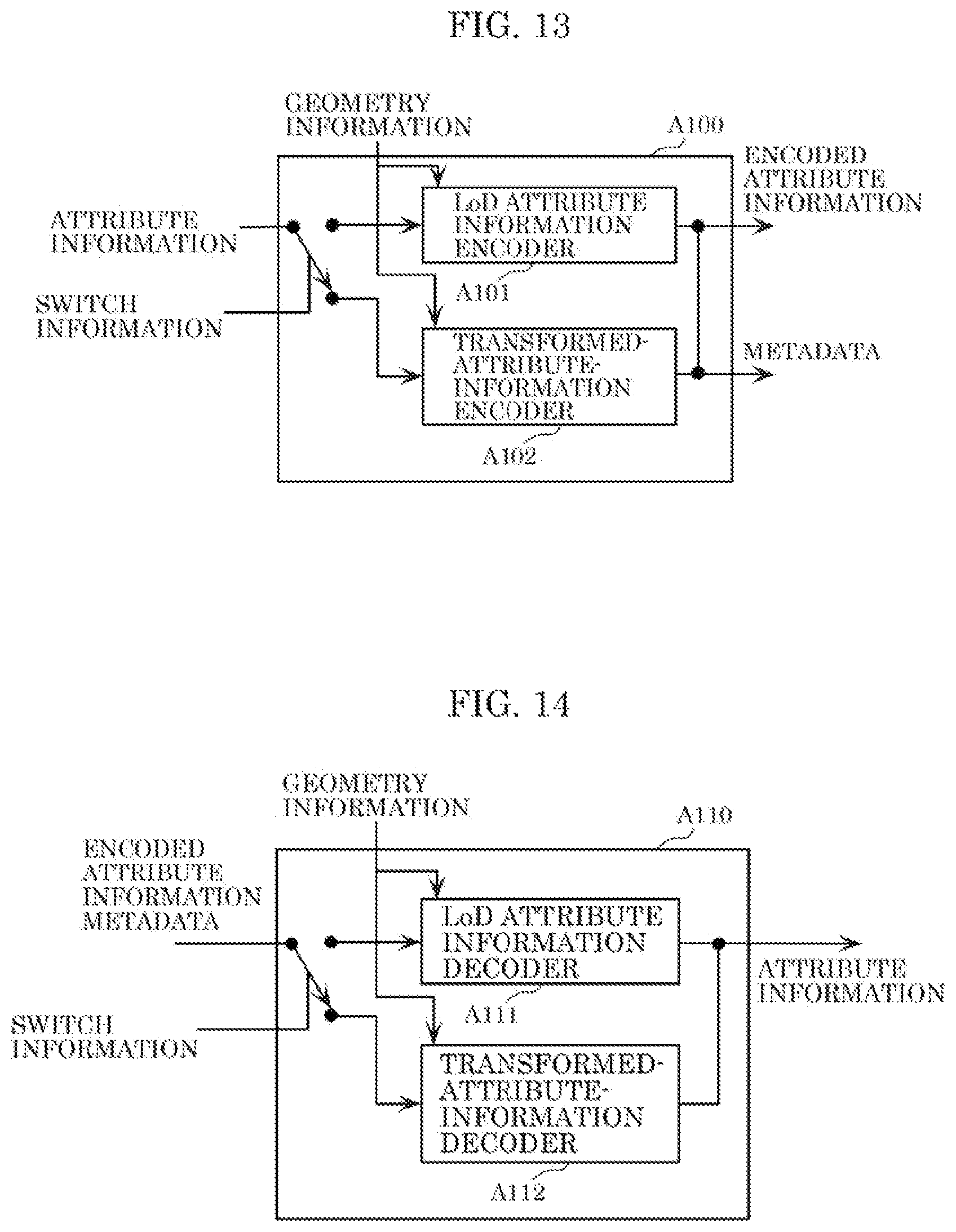 Patent US12100182 Figure 12 – Three-dimensional data encoding method, three-dimensional data decoding method, three-dimensional data encoding device, and three-dimensional data decoding device
