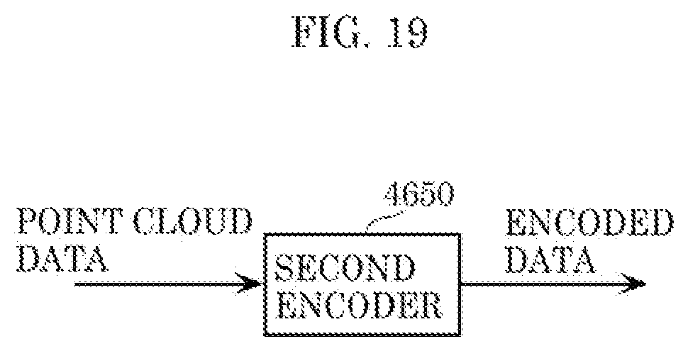 Patent US12100182 Figure 17 – Three-dimensional data encoding method, three-dimensional data decoding method, three-dimensional data encoding device, and three-dimensional data decoding device