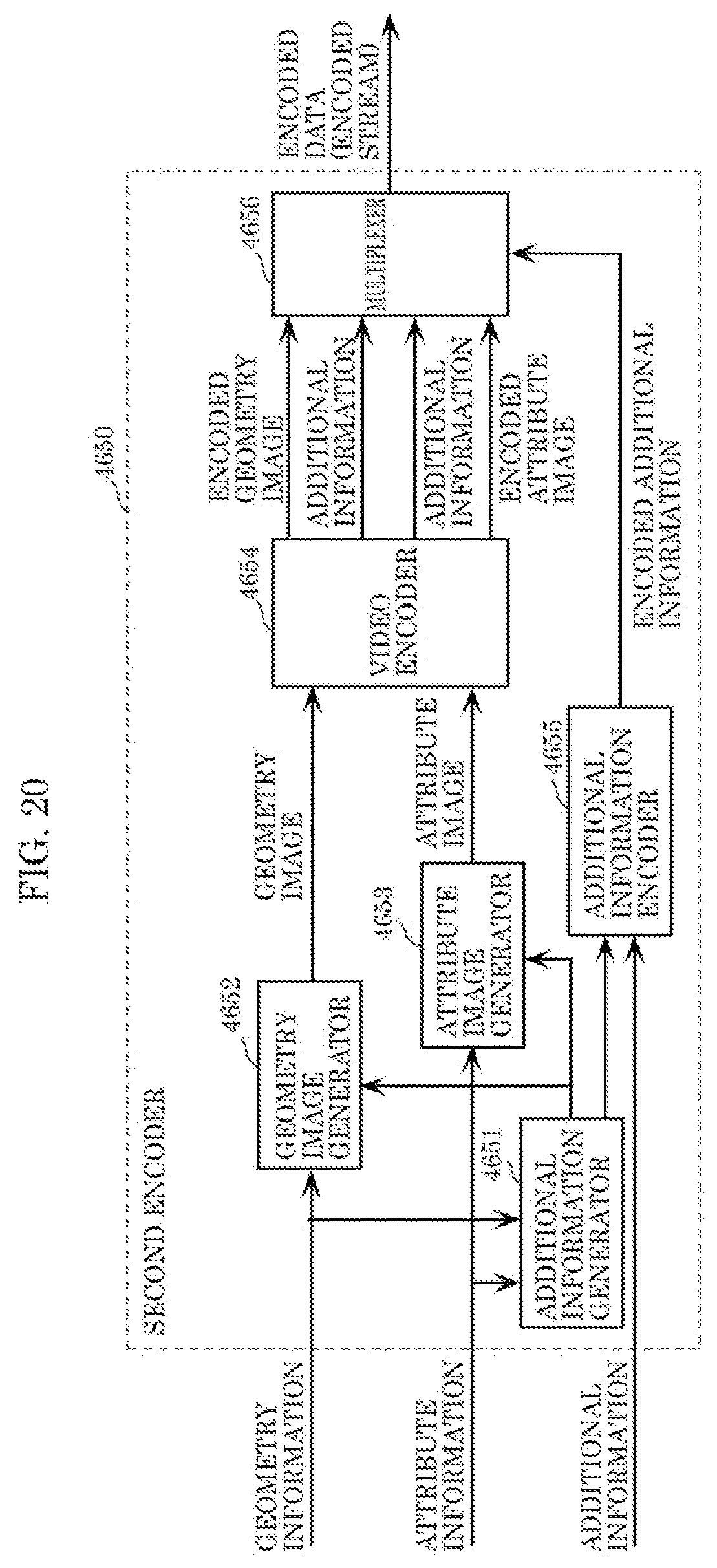 Patent US12100182 Figure 18 – Three-dimensional data encoding method, three-dimensional data decoding method, three-dimensional data encoding device, and three-dimensional data decoding device