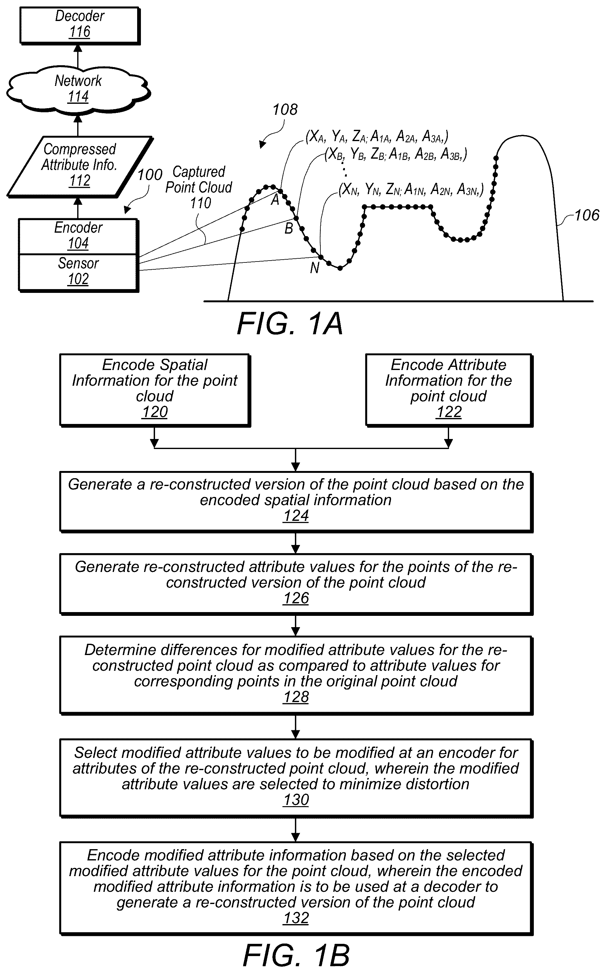 Patent US12100183 Figure 1 – Point cloud attribute transfer algorithm