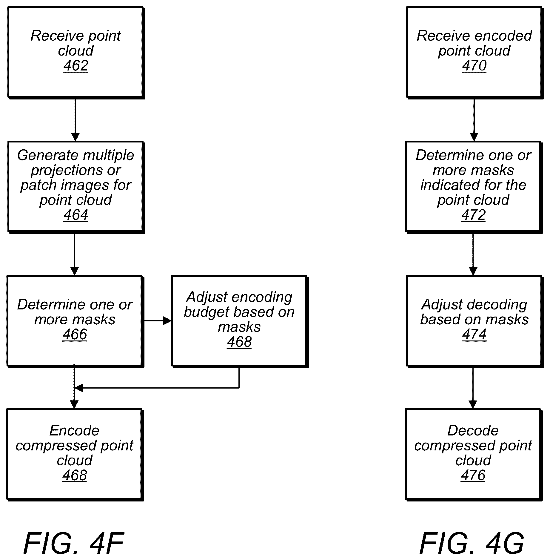 Patent US12100183 Figure 15 – Point cloud attribute transfer algorithm