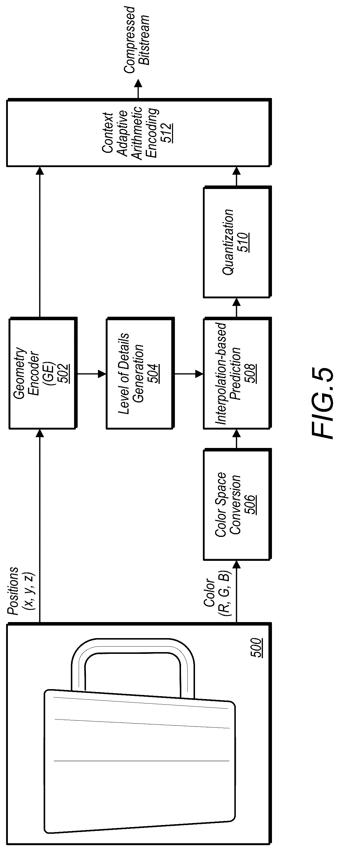 Patent US12100183 Figure 16 – Point cloud attribute transfer algorithm