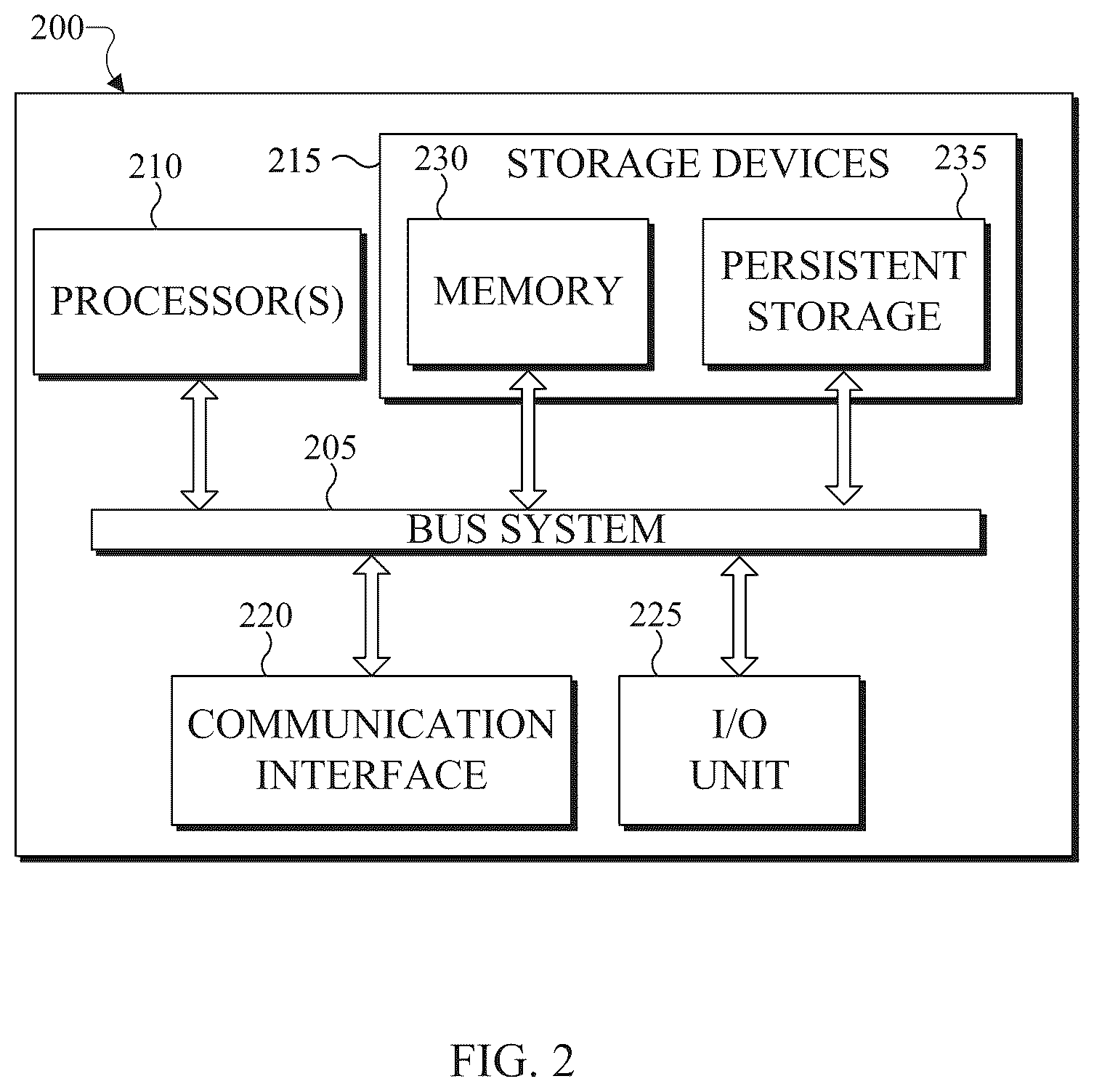 Patent US12100184 Figure 2 – Attribute transfer in V-PCC