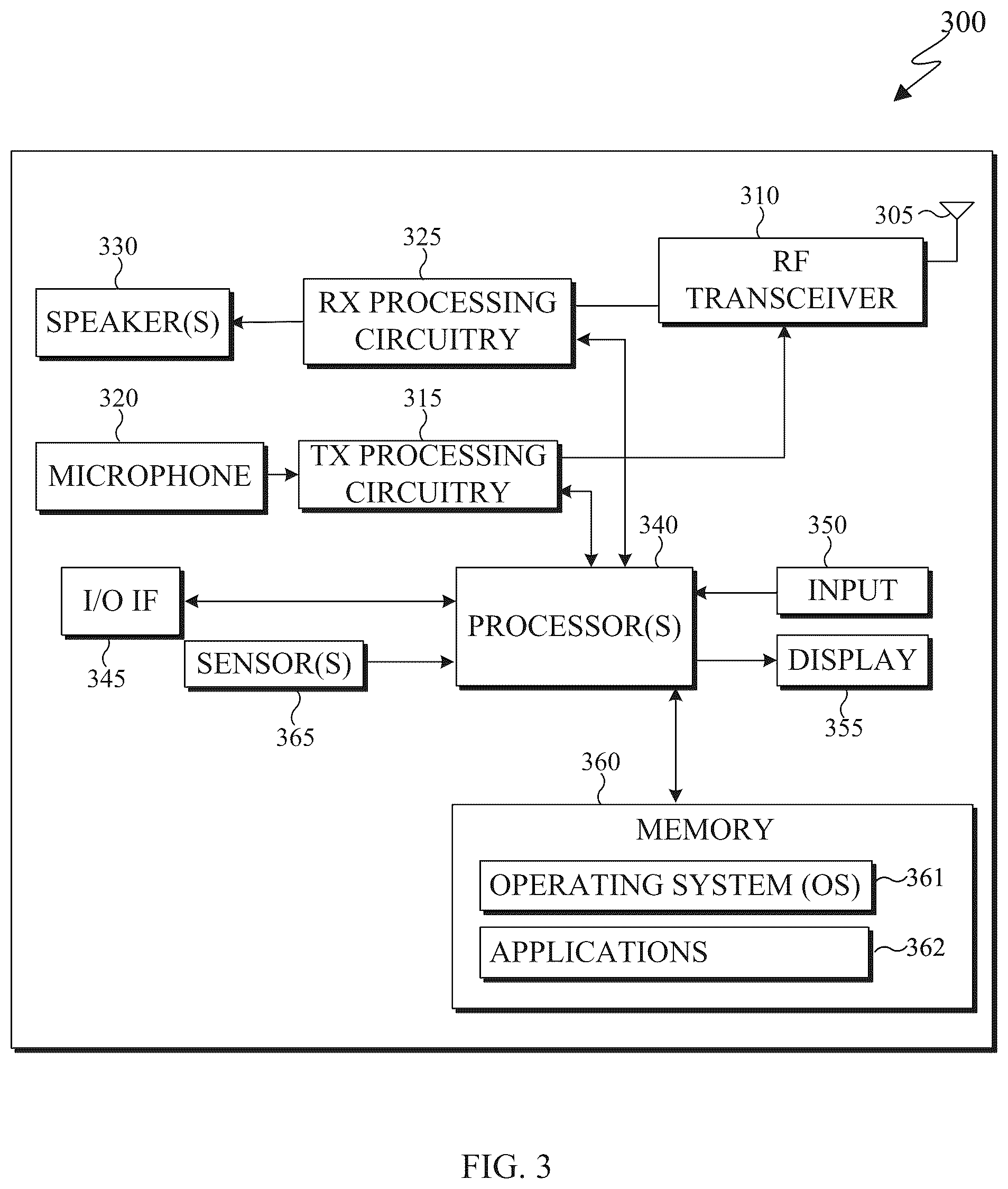Patent US12100184 Figure 3 – Attribute transfer in V-PCC