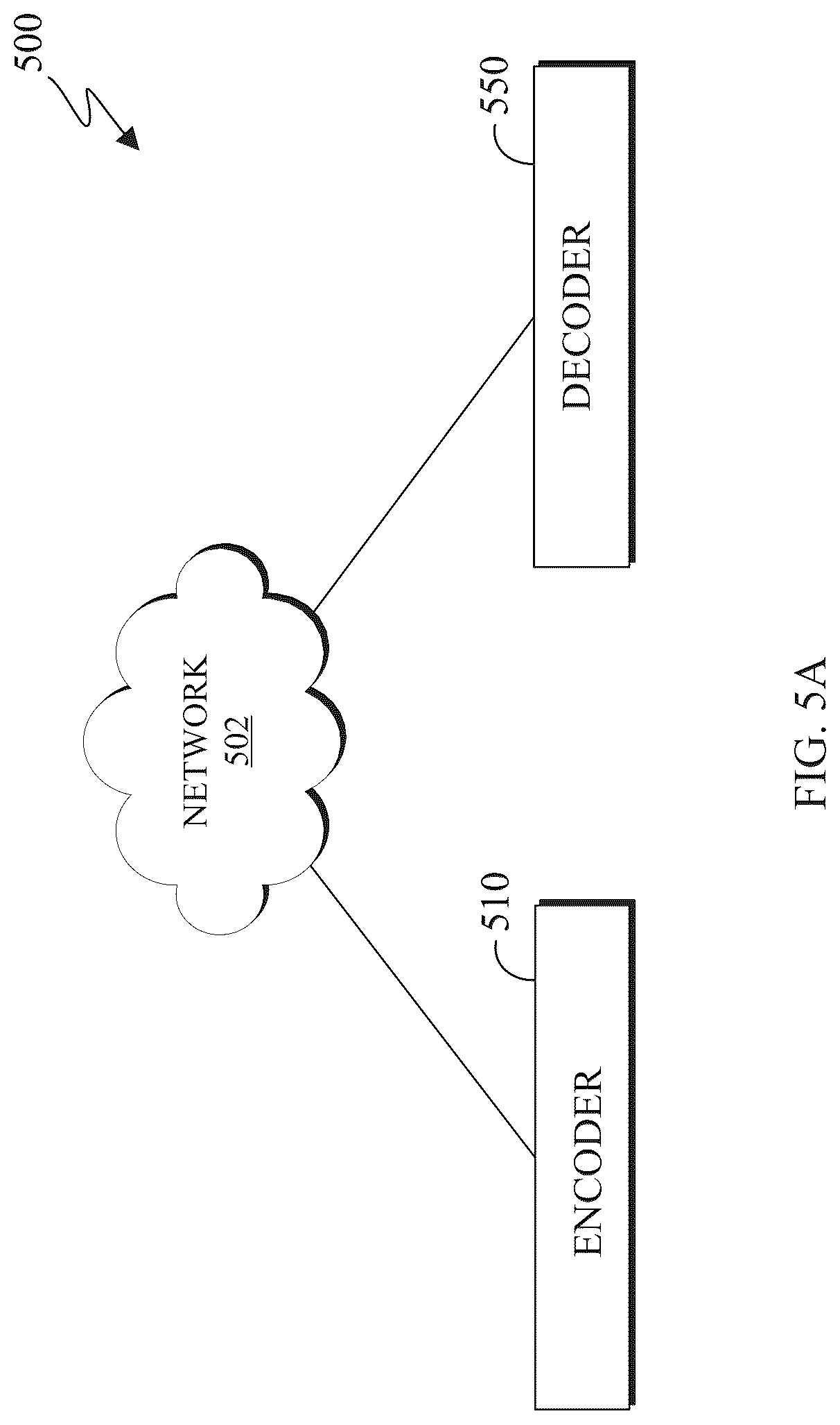 Patent US12100184 Figure 6 – Attribute transfer in V-PCC