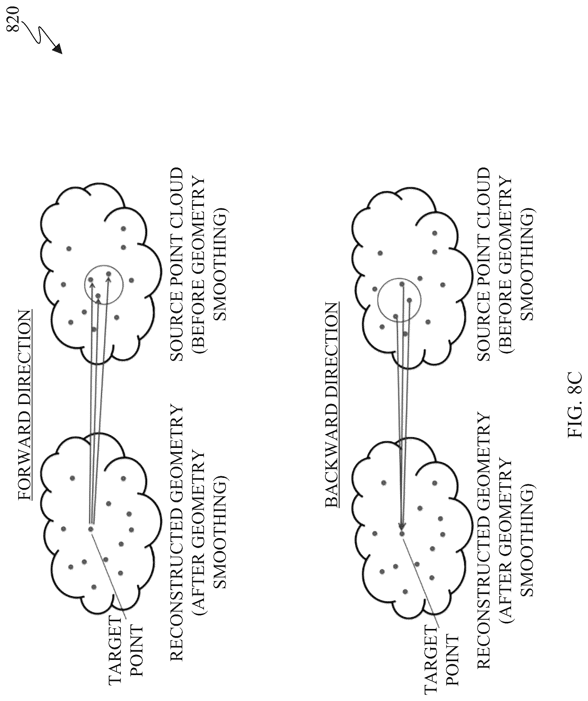 Patent US12100184 Figure 14 – Attribute transfer in V-PCC