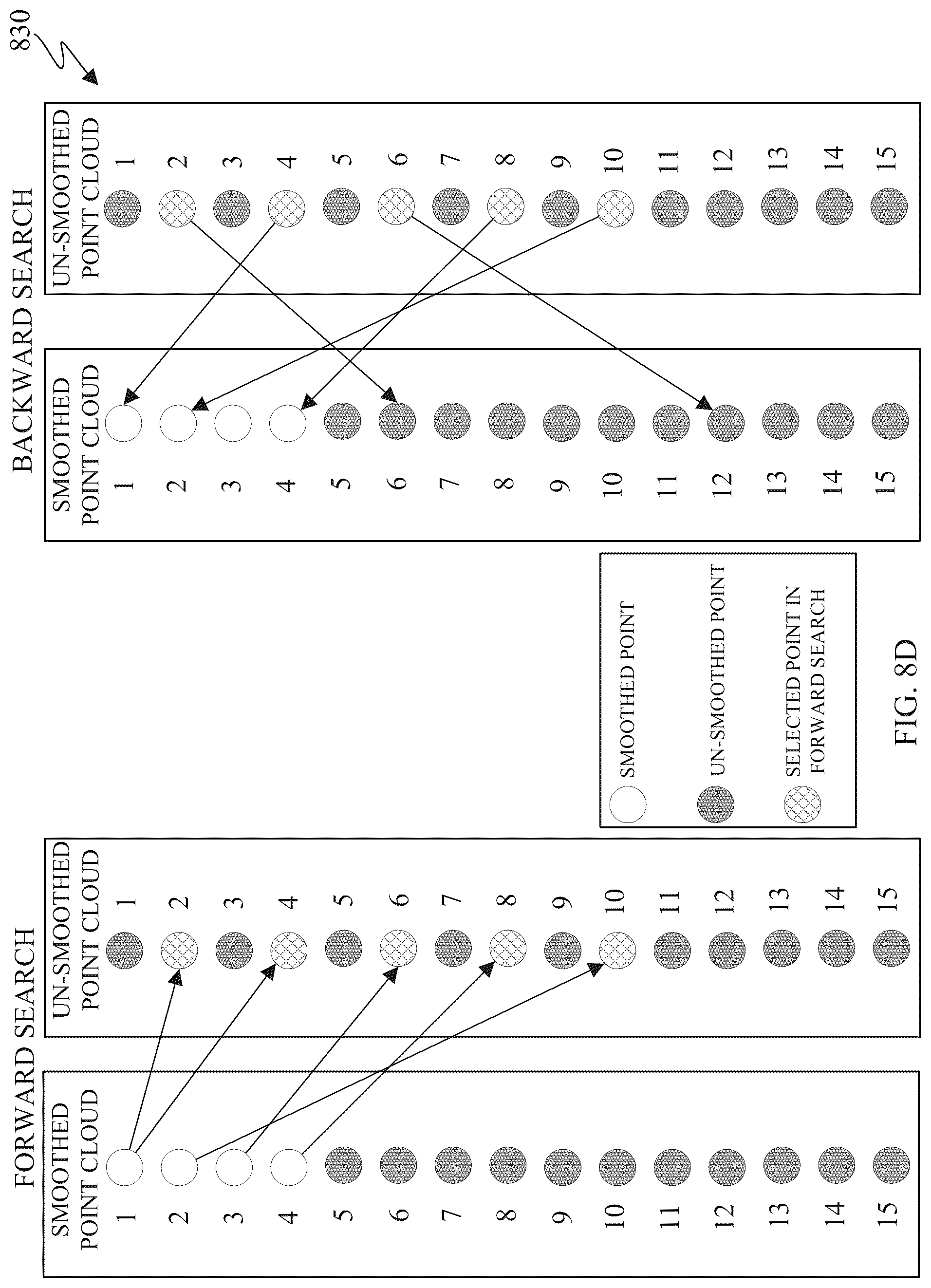 Patent US12100184 Figure 15 – Attribute transfer in V-PCC