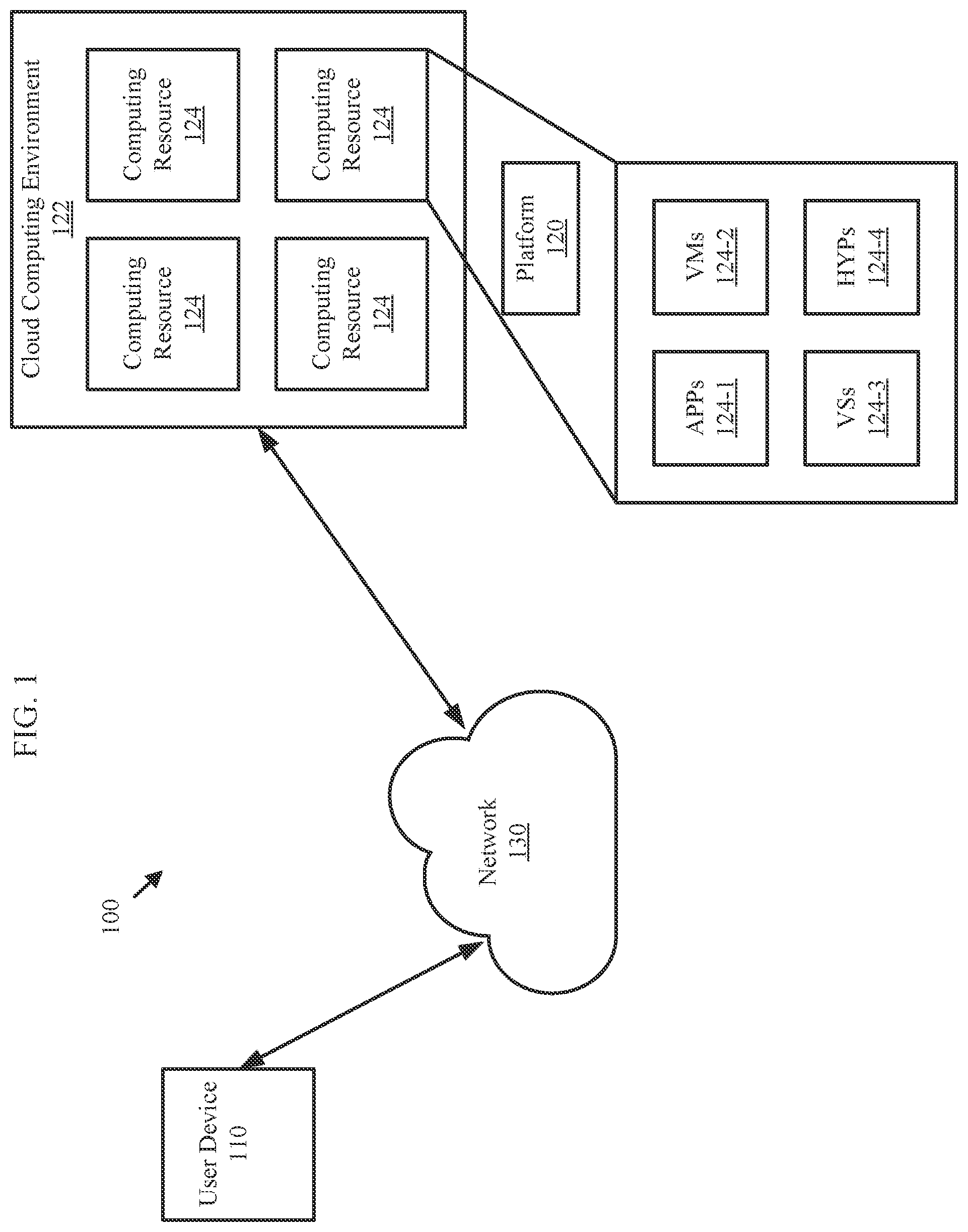Patent US12100185 Figure 1 – Non-linear quantization with substitution in neural image compression