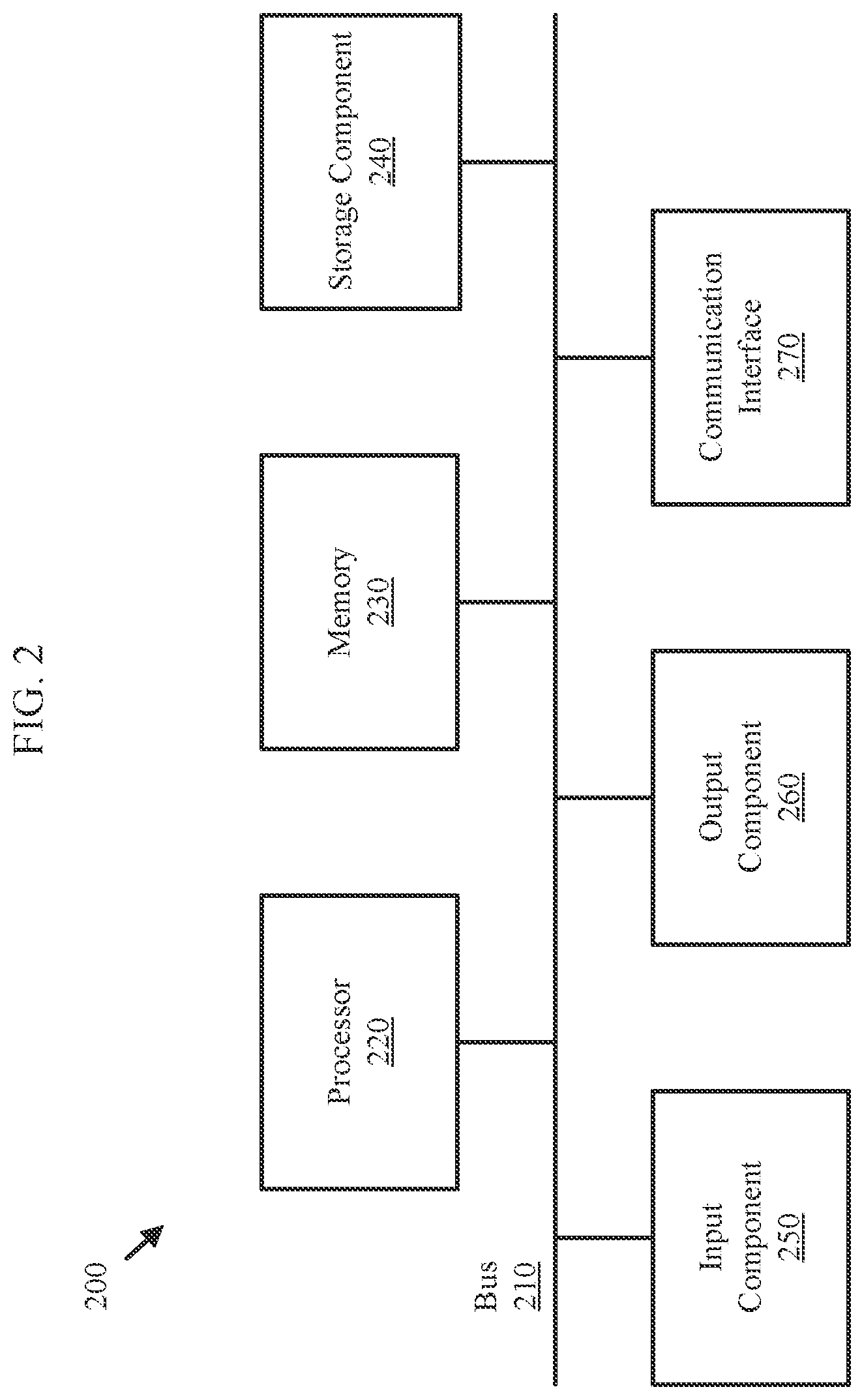 Patent US12100185 Figure 2 – Non-linear quantization with substitution in neural image compression