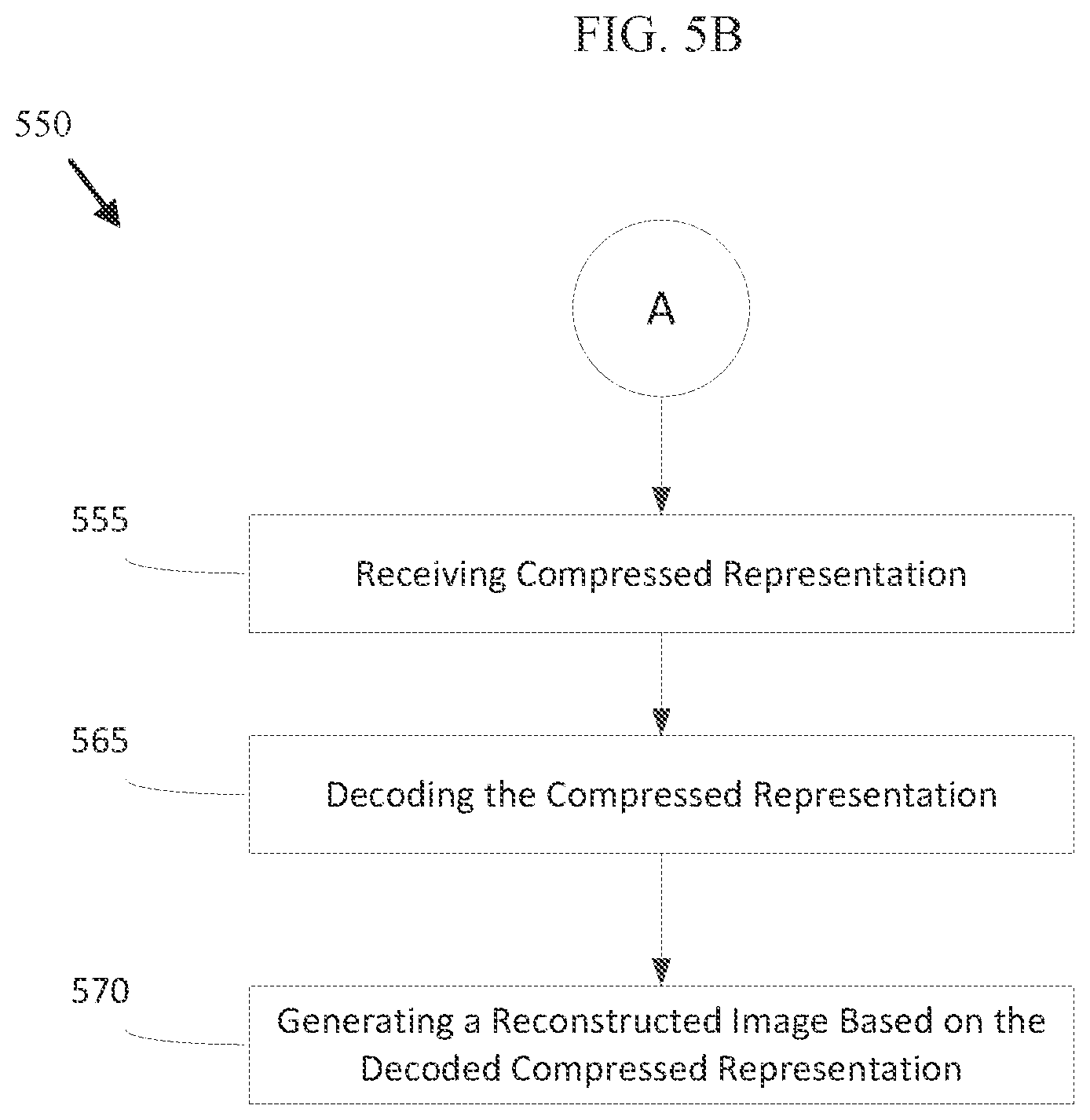 Patent US12100185 Figure 6 – Non-linear quantization with substitution in neural image compression