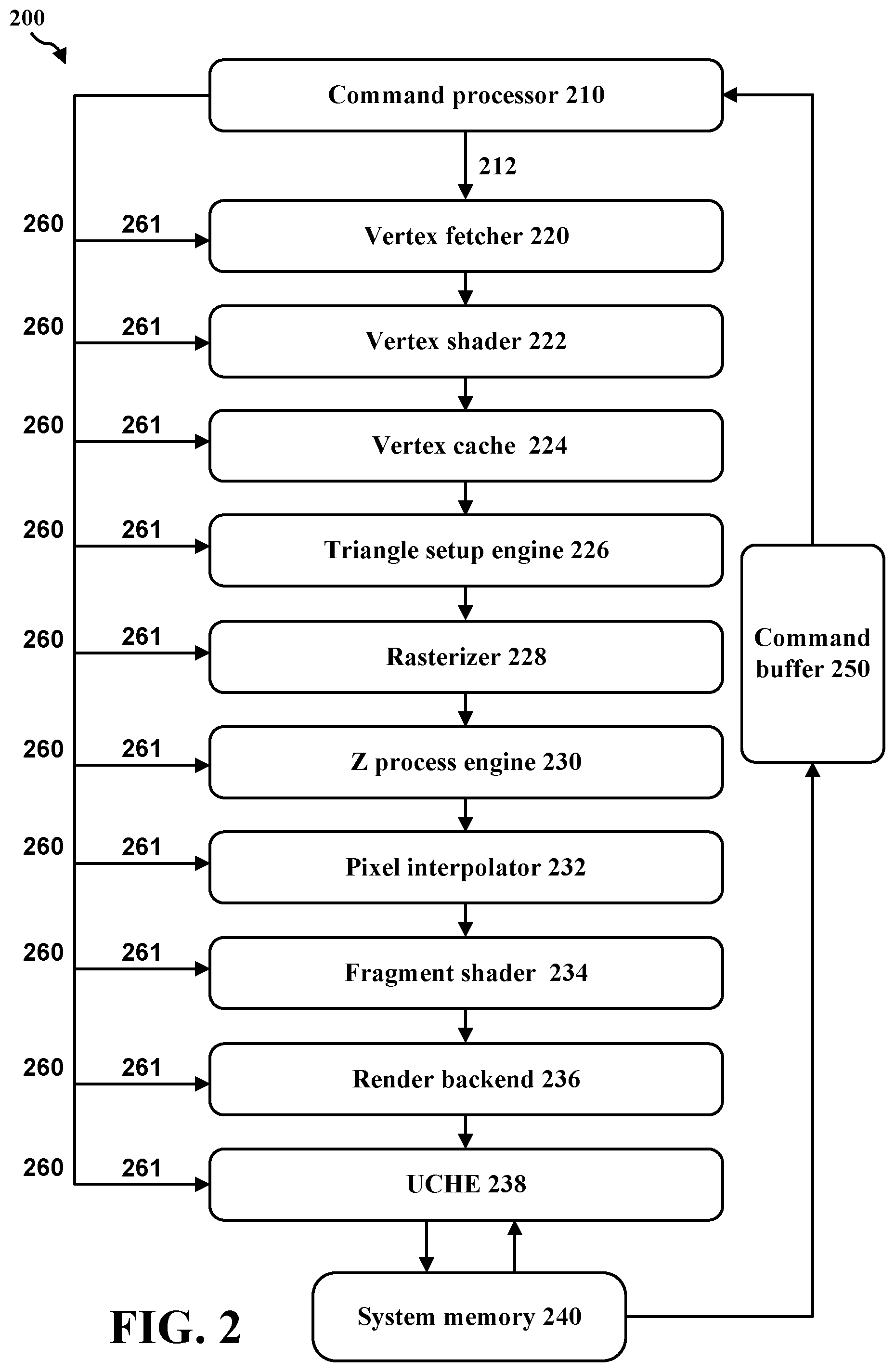 Patent US12100186 Figure 2 – Leaf node compression with compressibility prediction