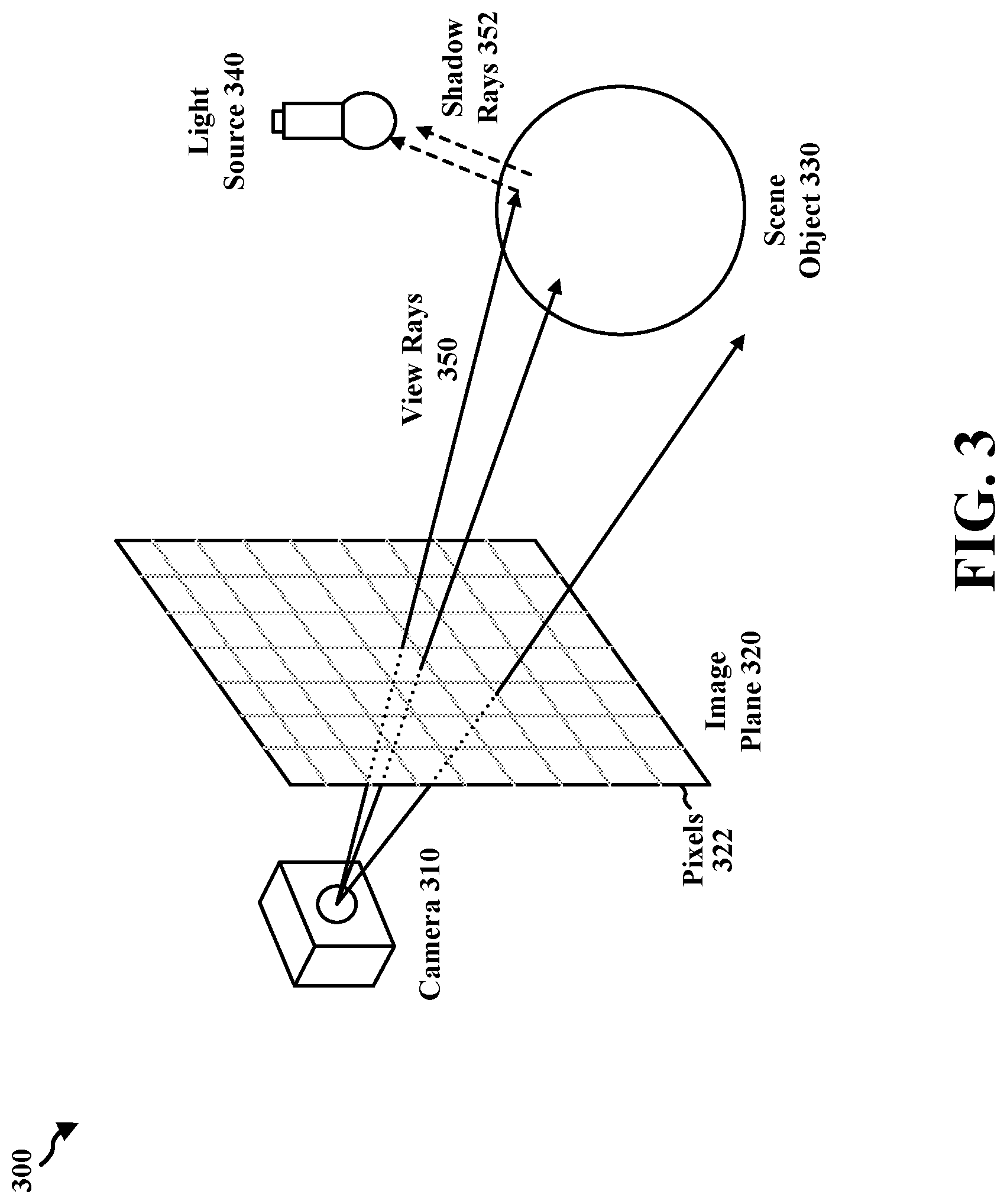 Patent US12100186 Figure 3 – Leaf node compression with compressibility prediction