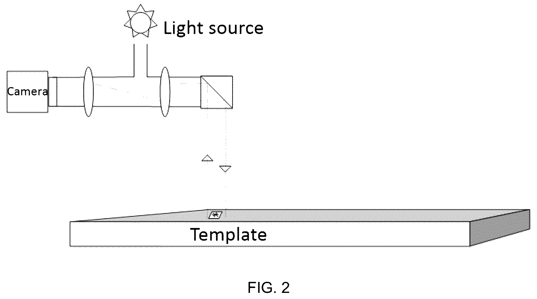 Patent US12100188 Figure 2 – Template mark detection method and template position correction method based on single camera