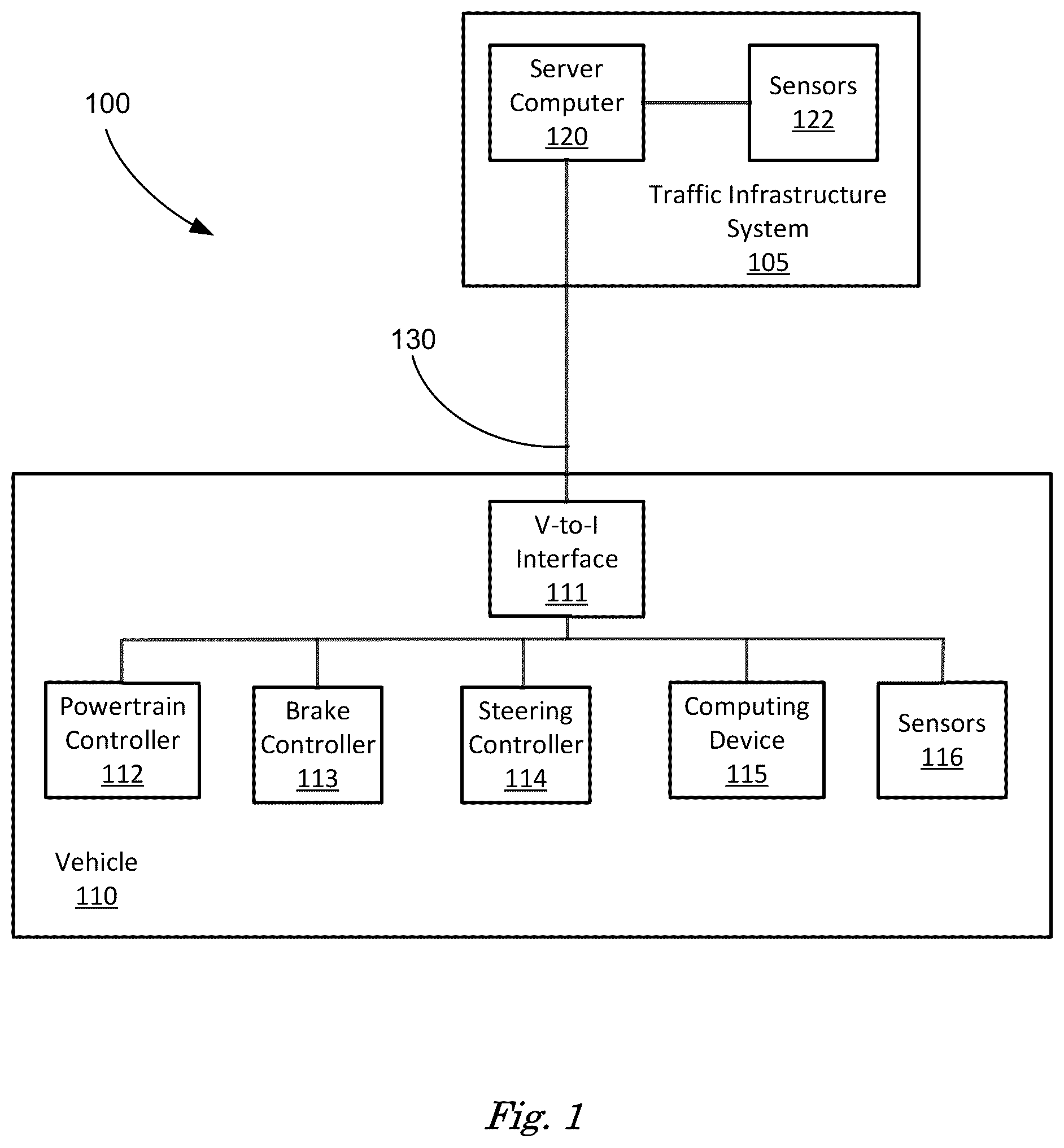 Patent US12100189 — Three-dimensional object detection — Figure 1