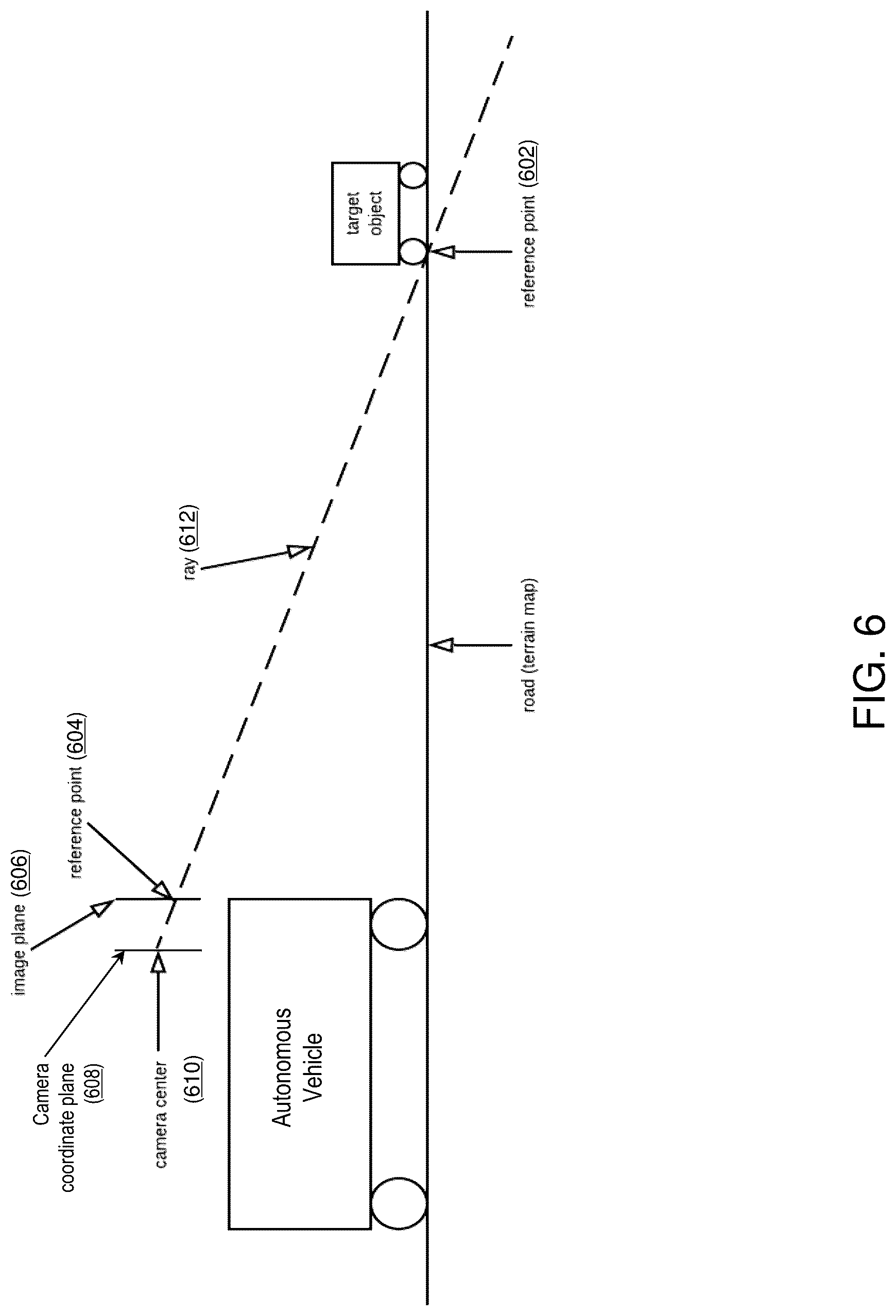 Patent US12100190 Figure 10 – Perception system for autonomous vehicles