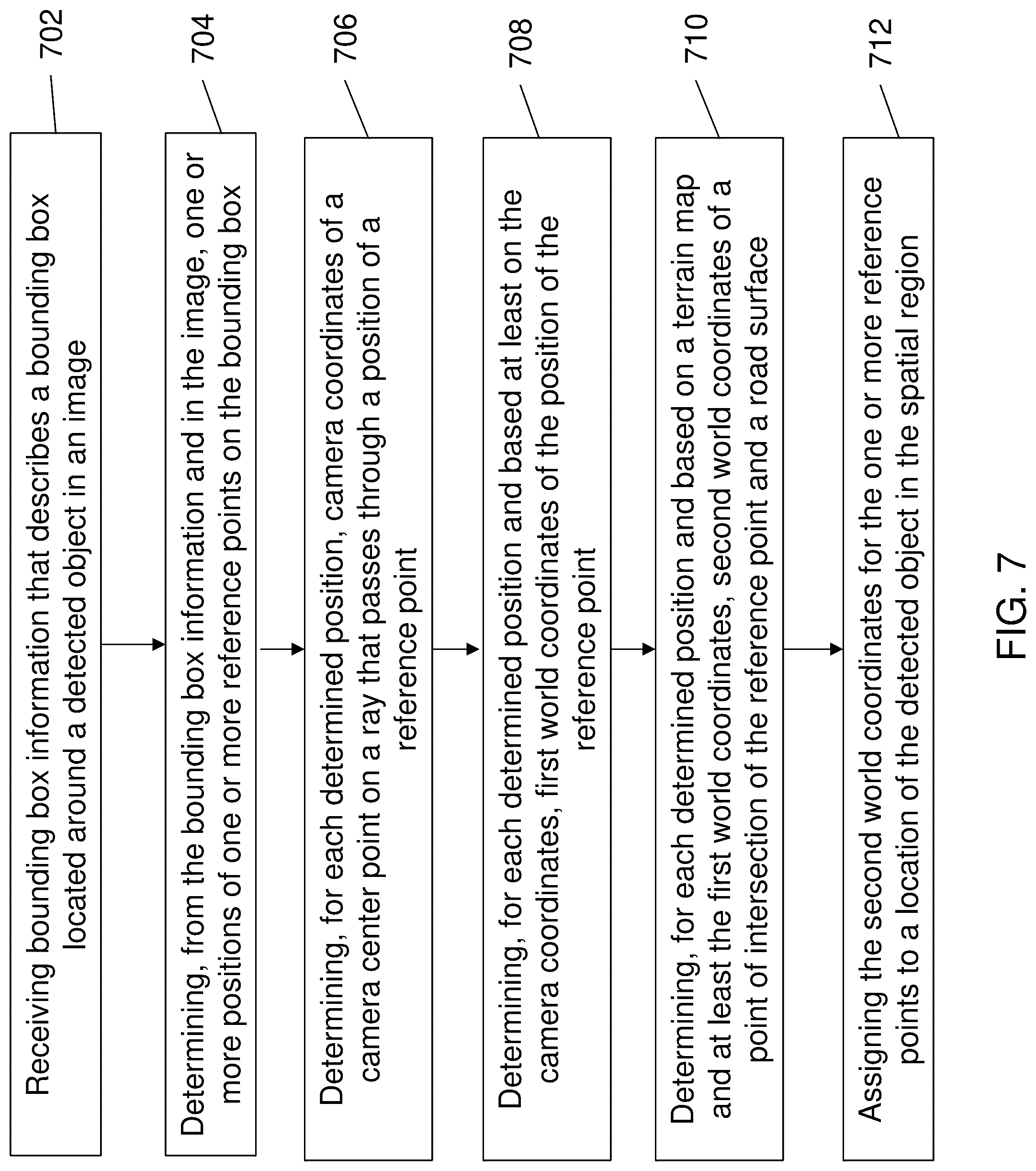Patent US12100190 Figure 11 – Perception system for autonomous vehicles