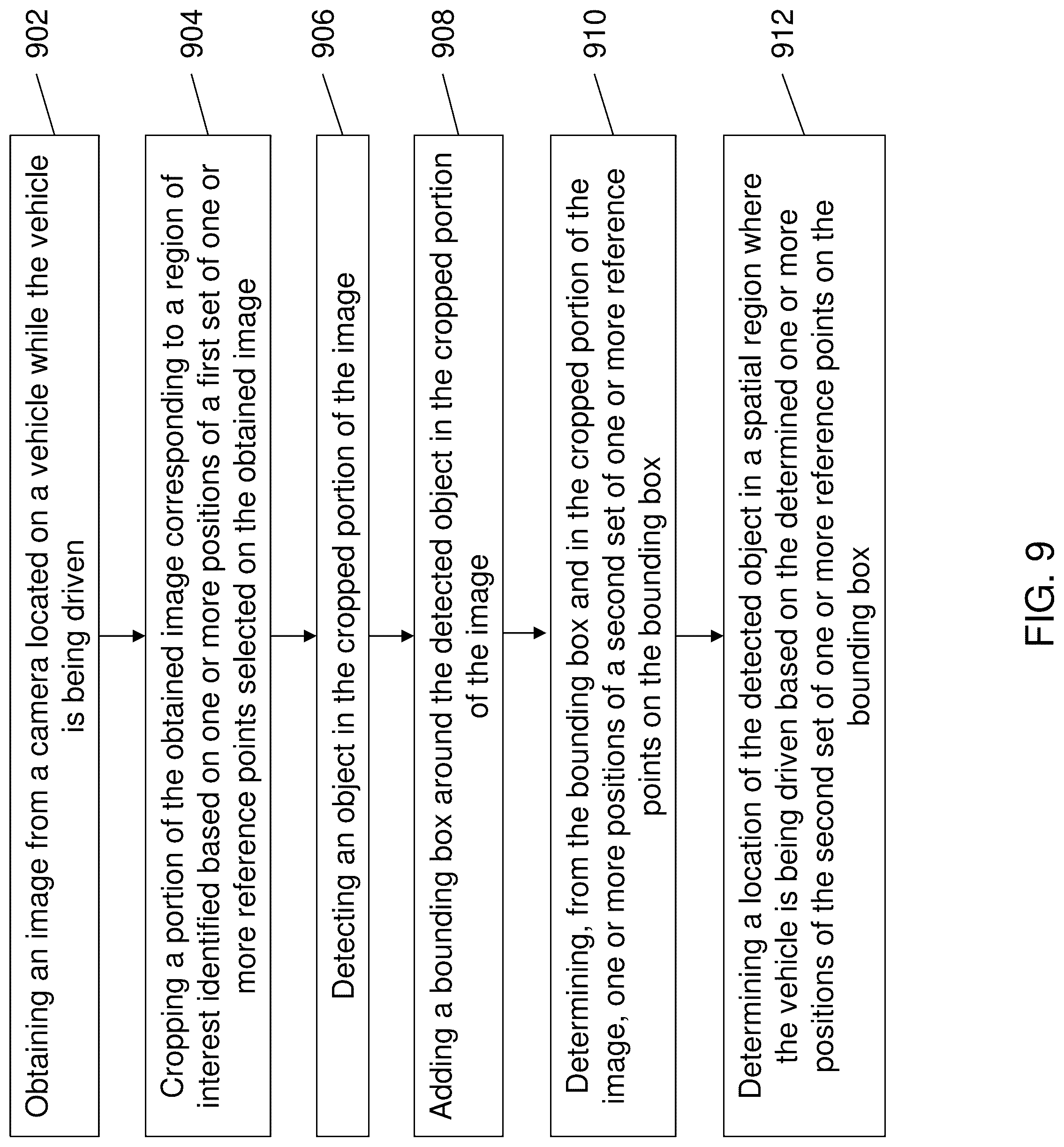Patent US12100190 Figure 13 – Perception system for autonomous vehicles