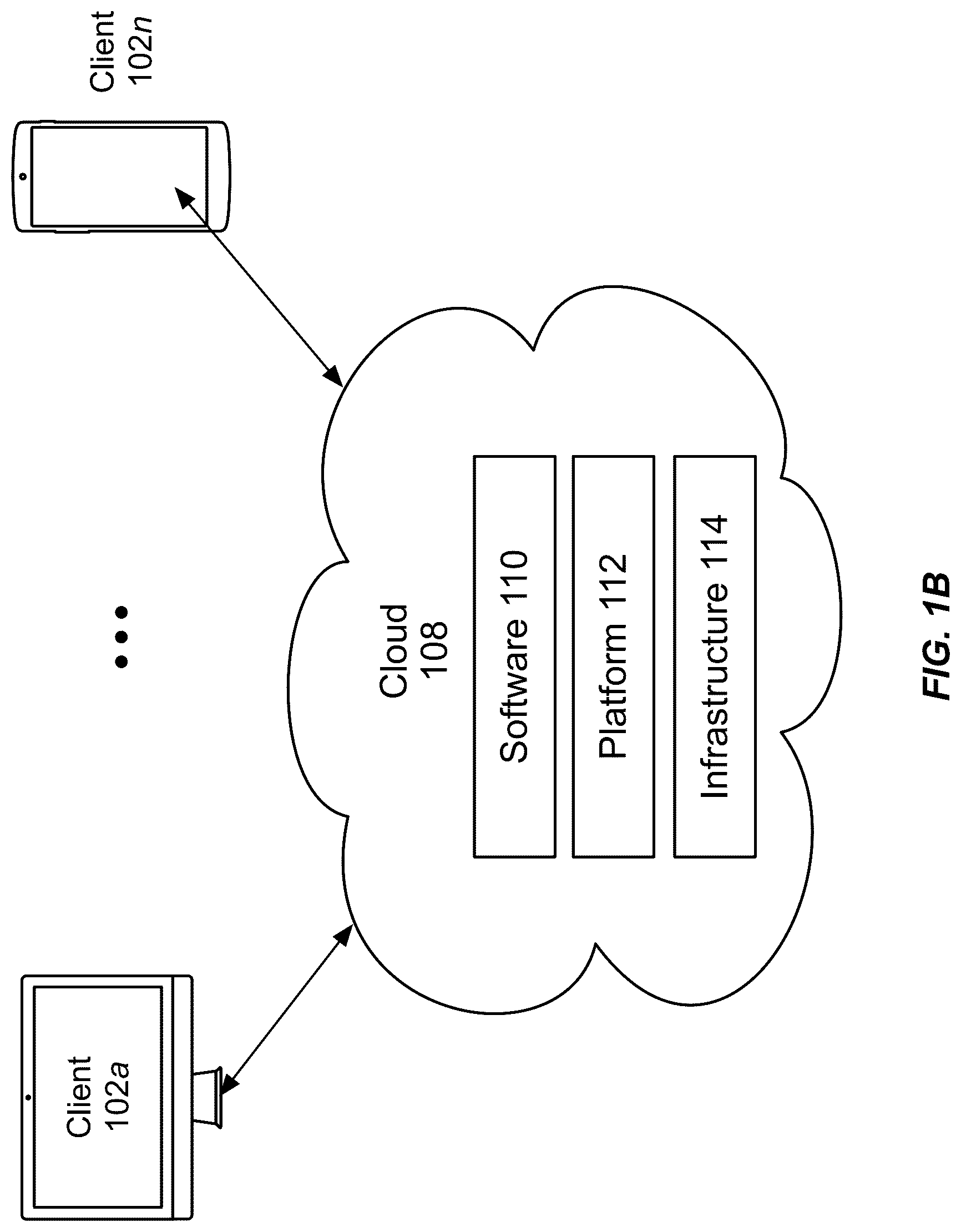 Patent US12100191 Figure 2 – System, method and computer-accessible medium for quantification of blur in digital images