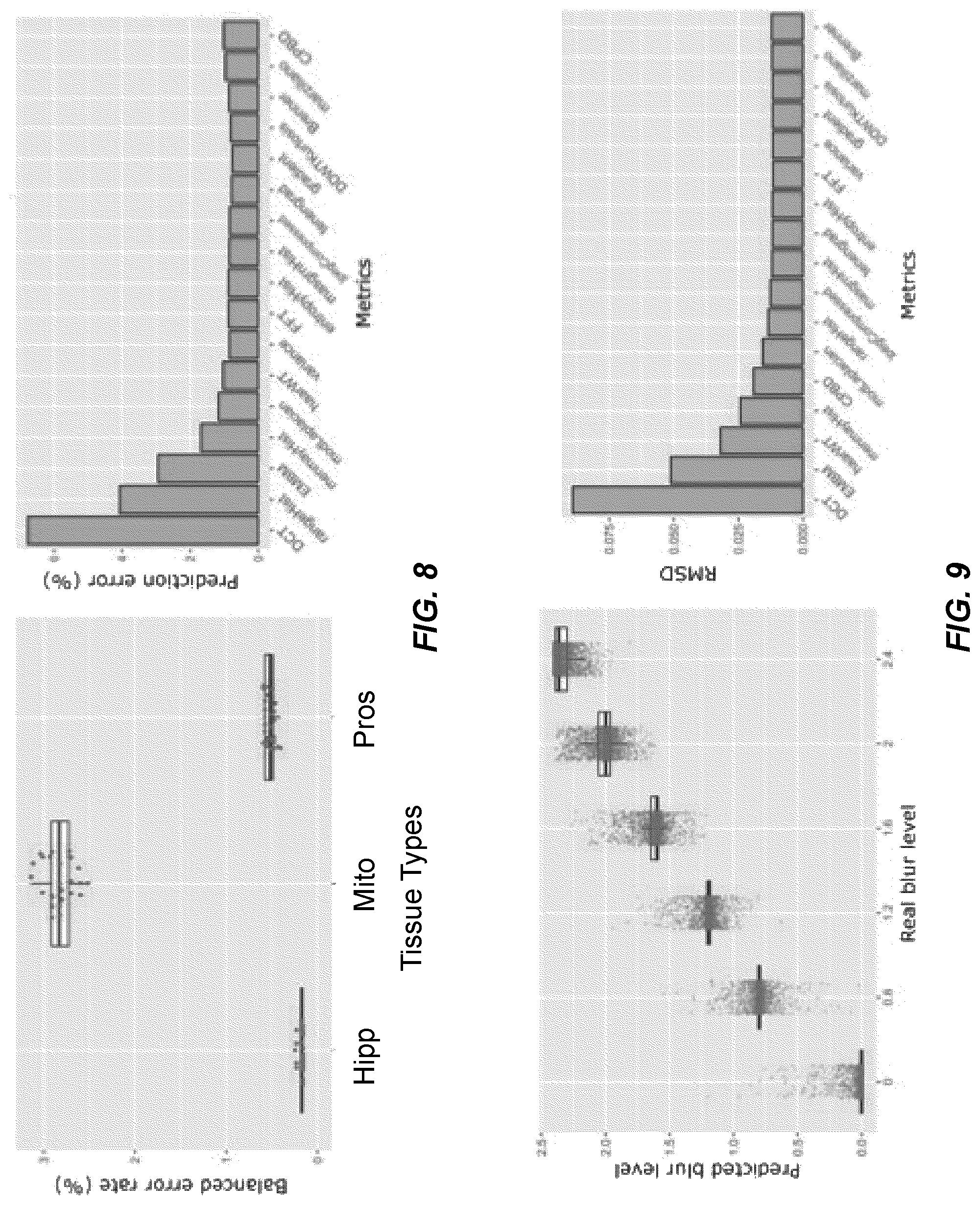 Patent US12100191 Figure 11 – System, method and computer-accessible medium for quantification of blur in digital images